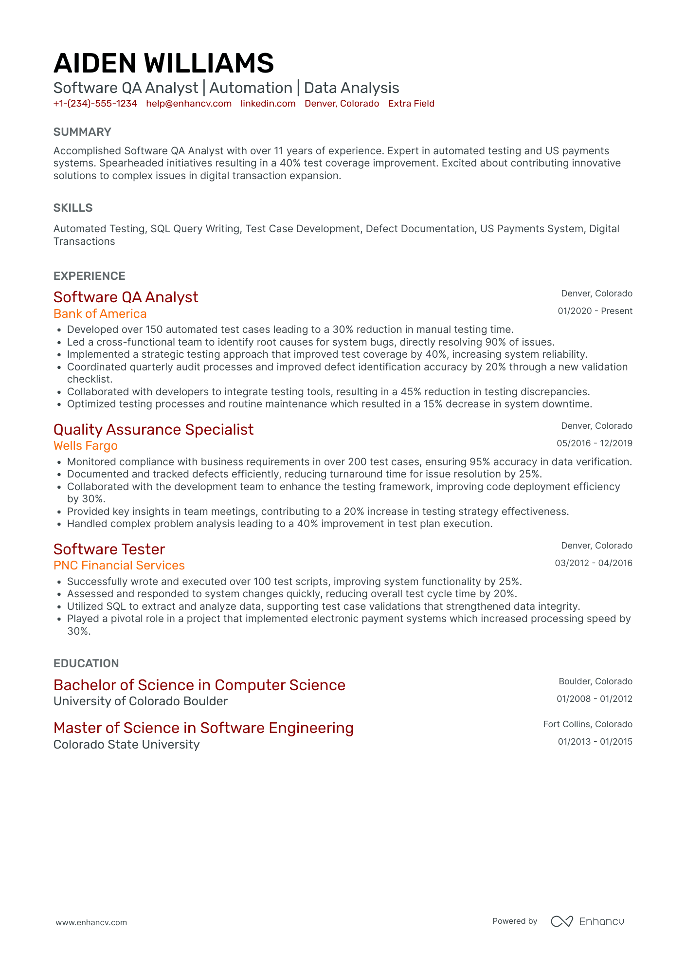 QA Software Analyst Resume Example