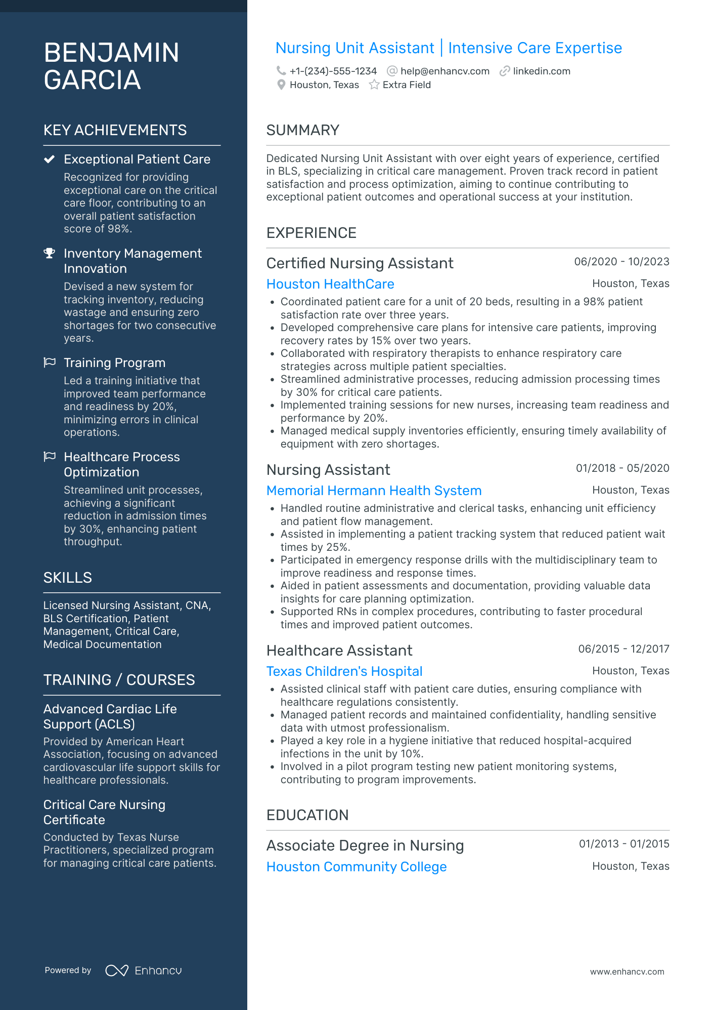 Intensive Care Unit Nursing Assistant Resume Example