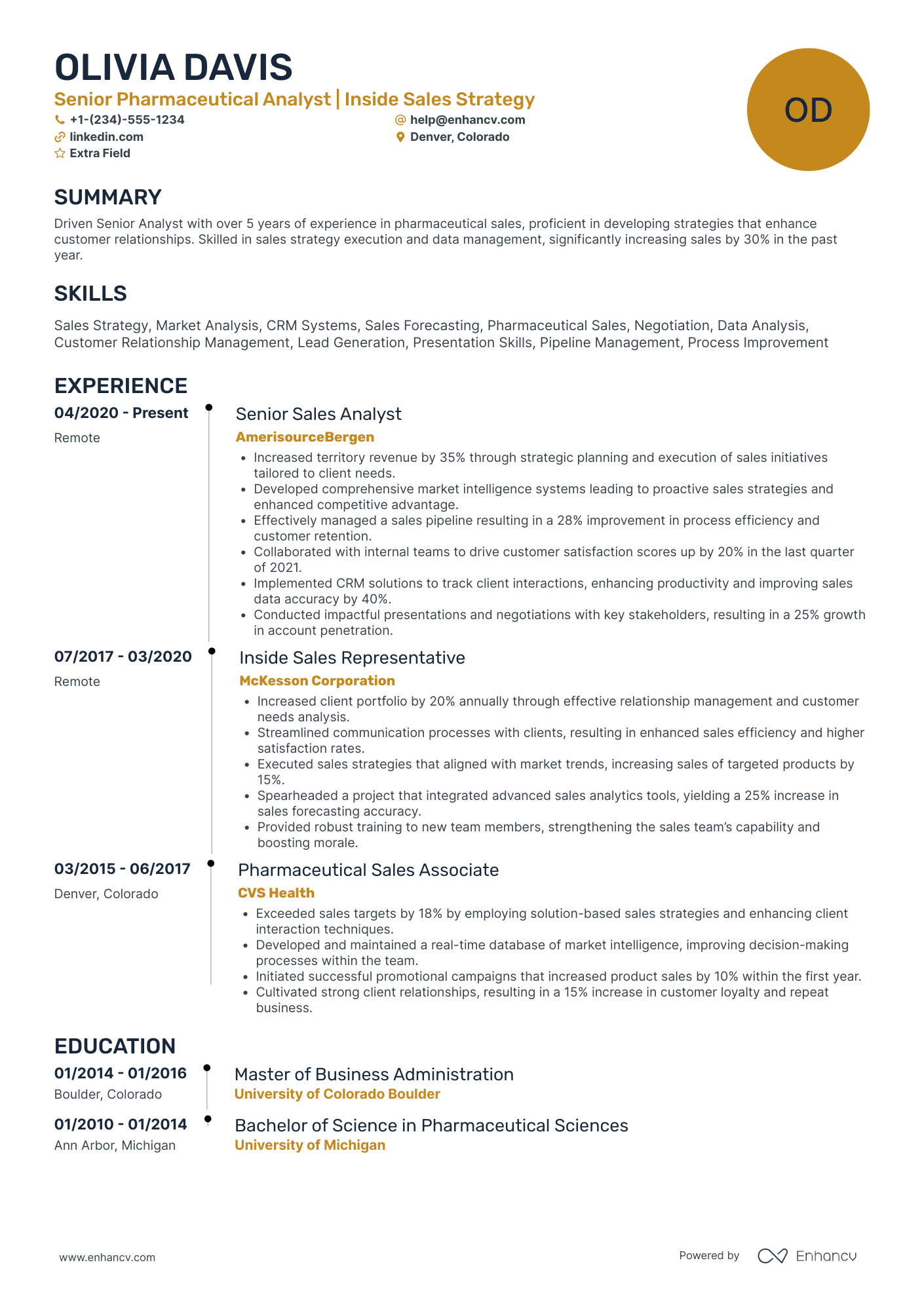 Medical Sales Analyst Resume Example