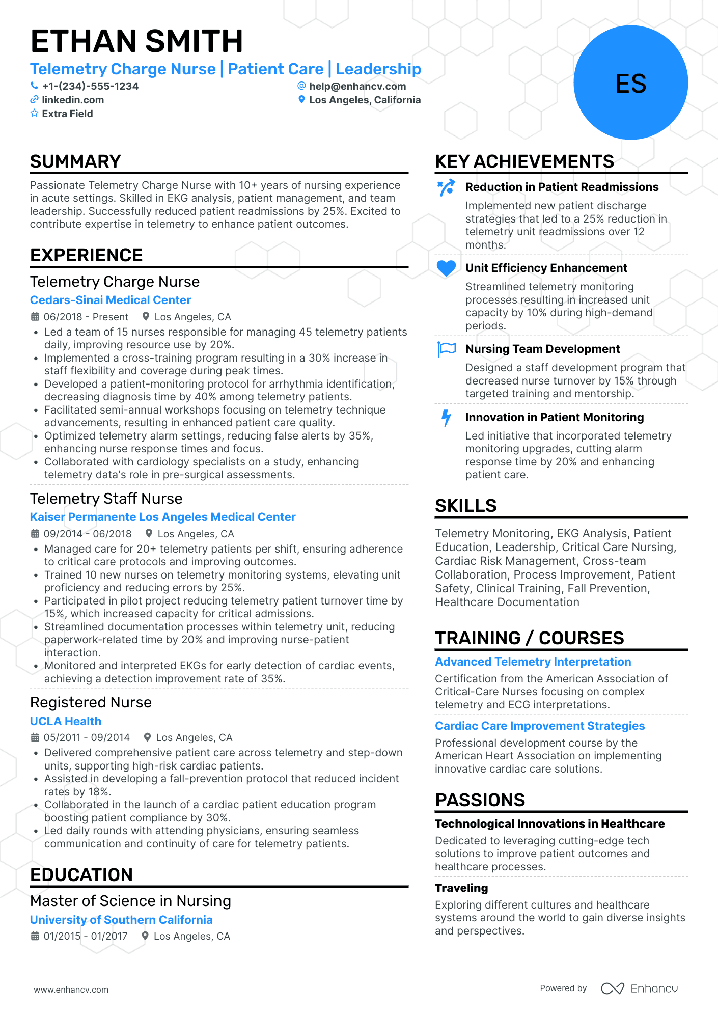 Telemetry Charge Nurse Resume Example