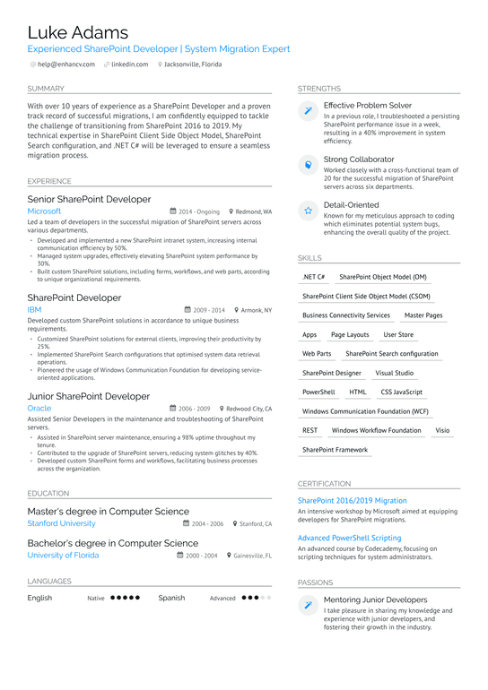 .Net Developer with Sharepoint Experience Resume Example