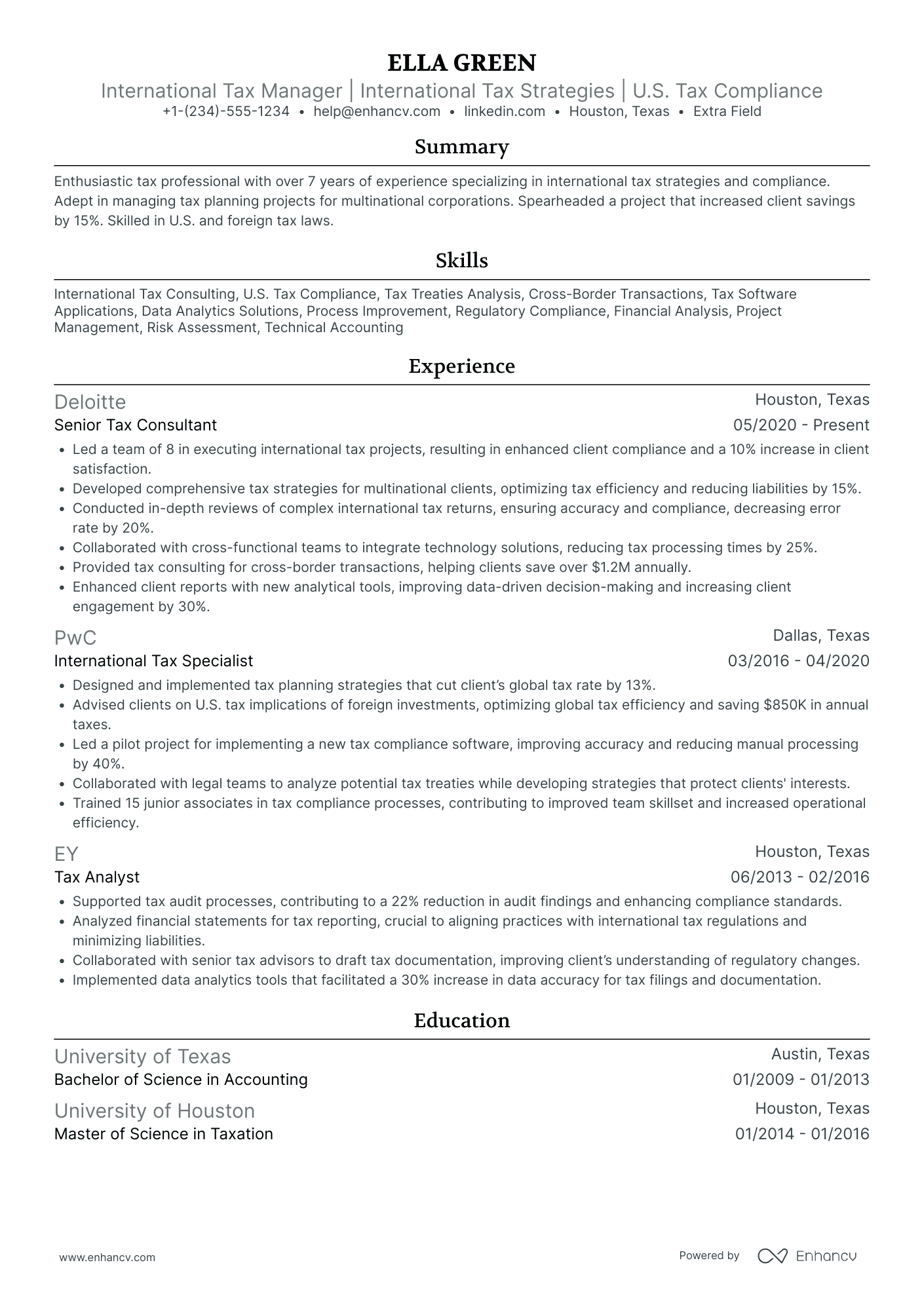 International Tax Manager Resume Example