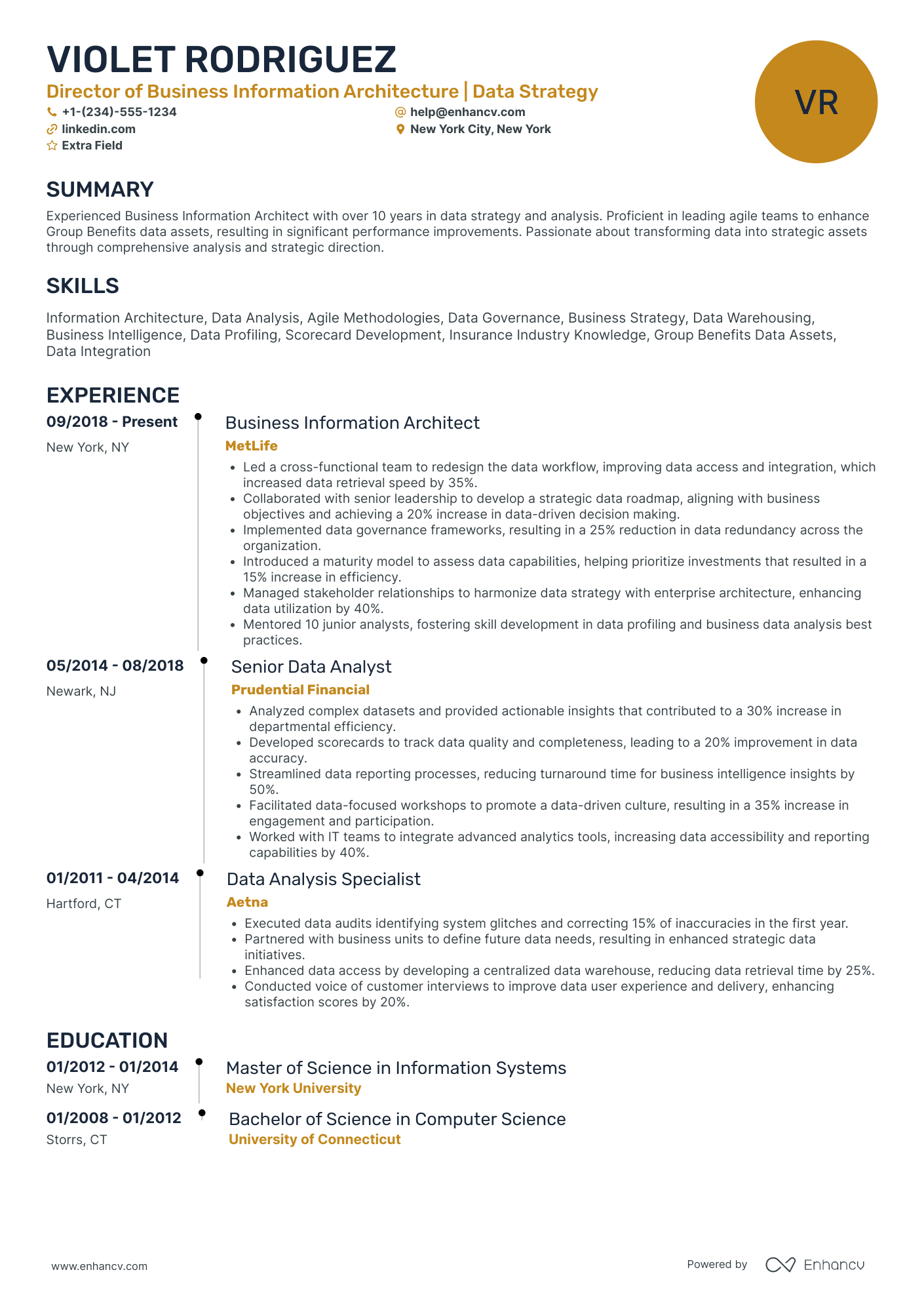 Group Benefits Manager Resume Example