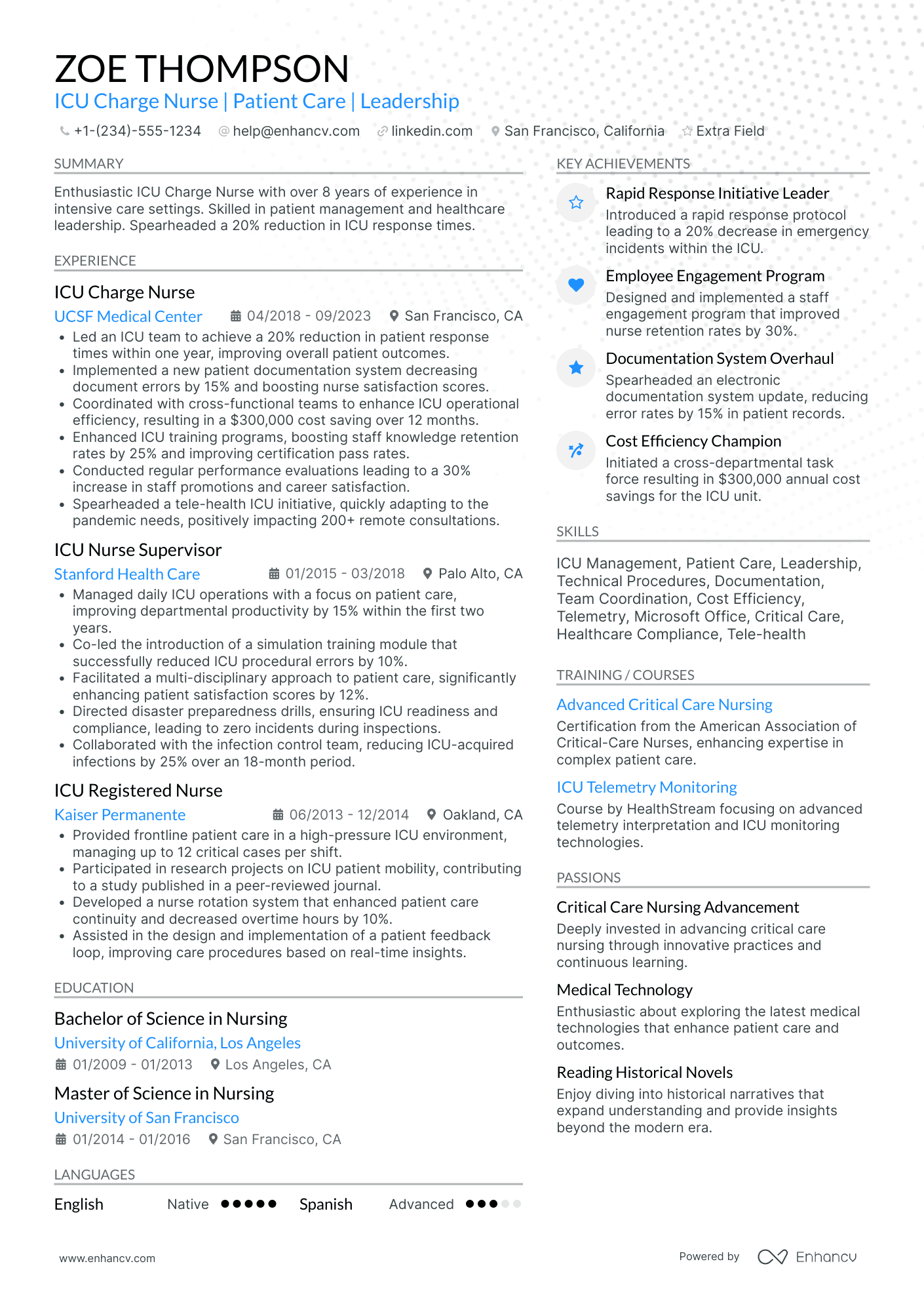 ICU Charge Nurse Resume Example