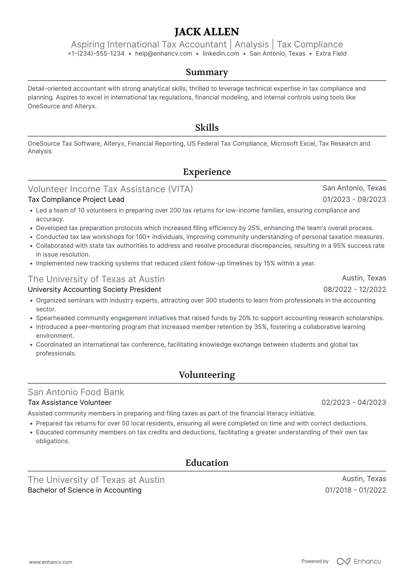 International Tax Accountant Resume Example