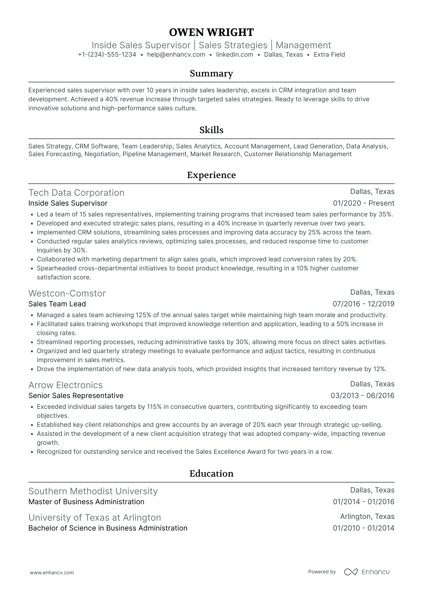 Inside Sales Supervisor Resume Example