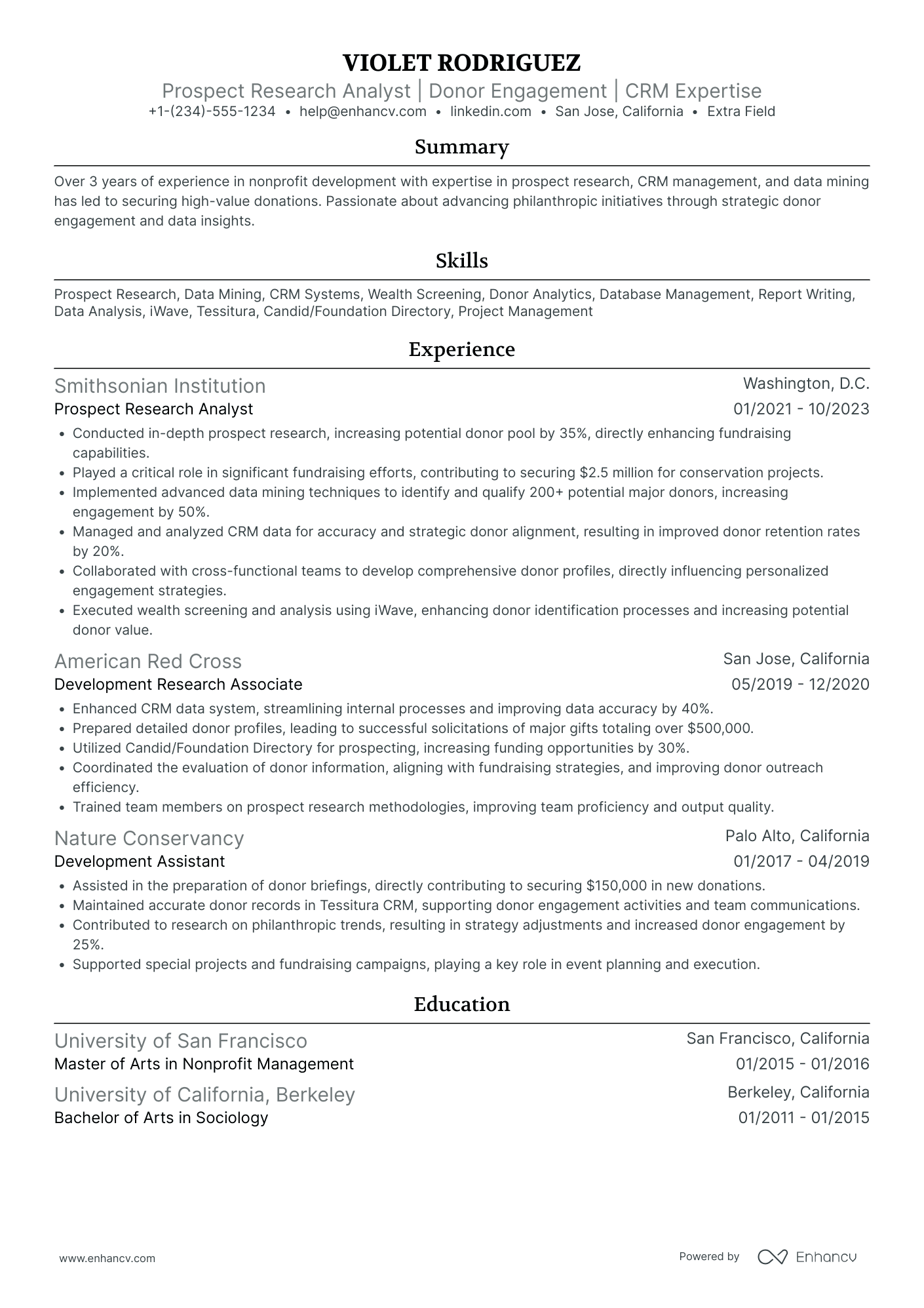 Non Profit Research Analyst Resume Example