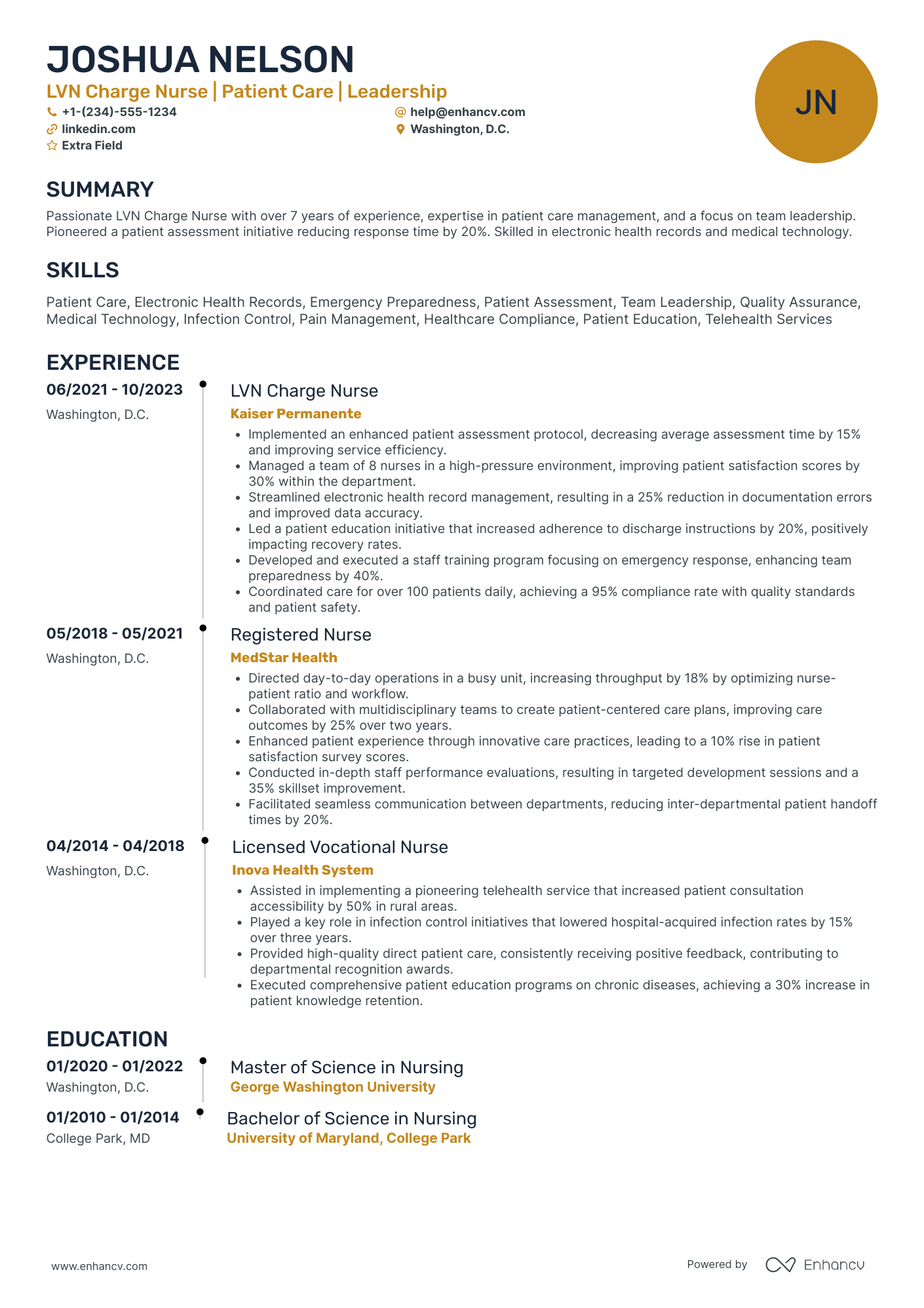 LVN Charge Nurse Resume Example