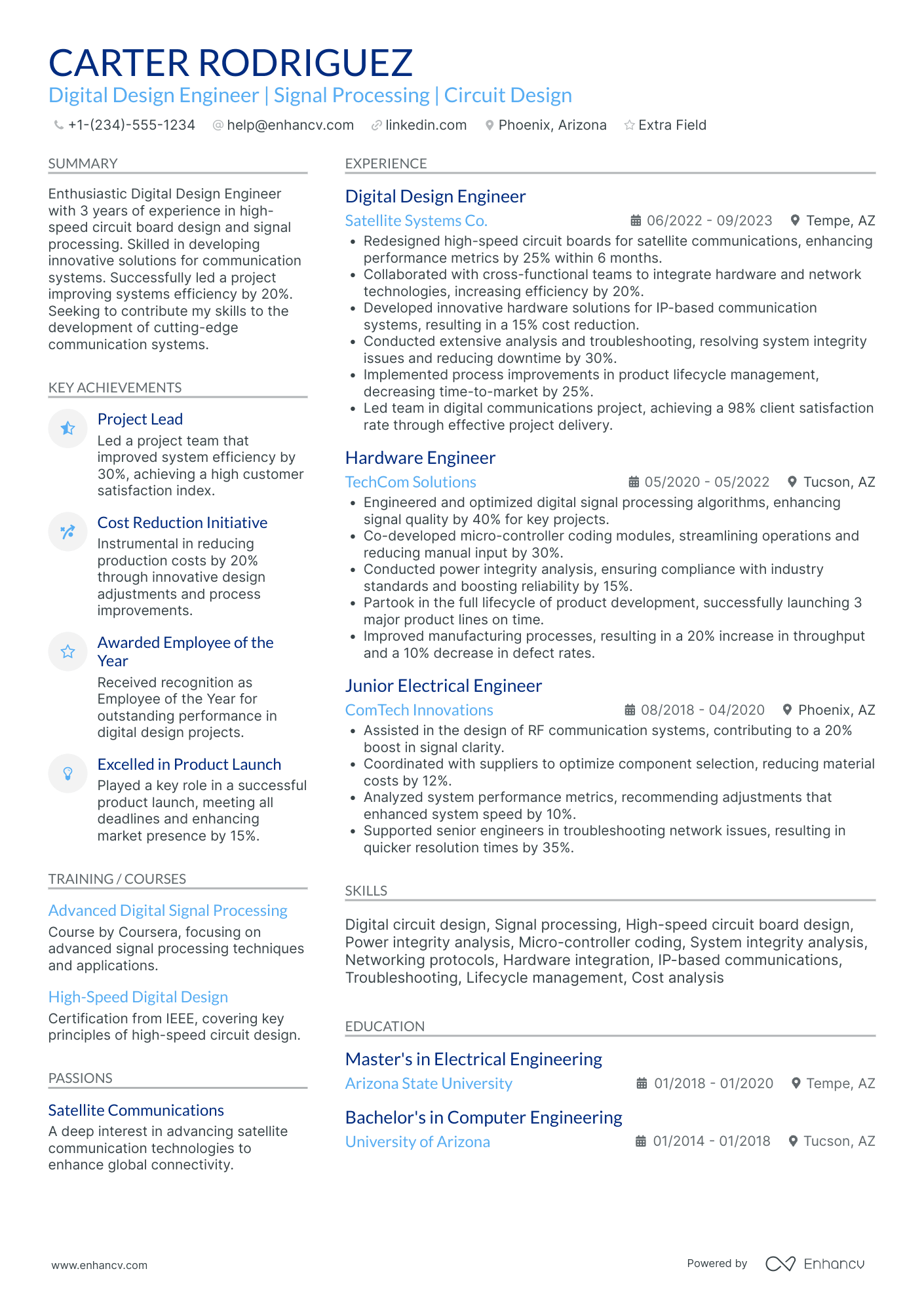 Entry level Software Design Engineer Resume Example