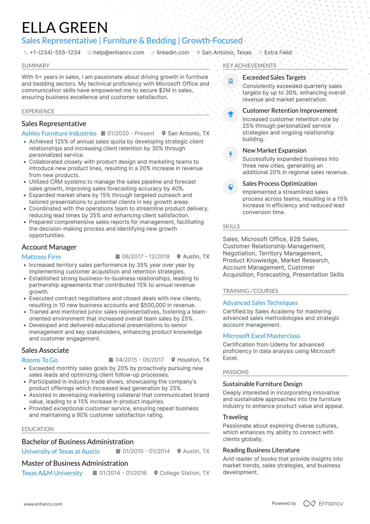 Furniture Sales Representative Resume Example