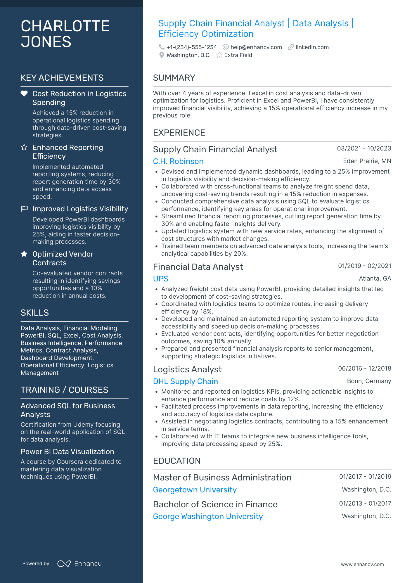 Supply Chain Financial Analyst Resume Example