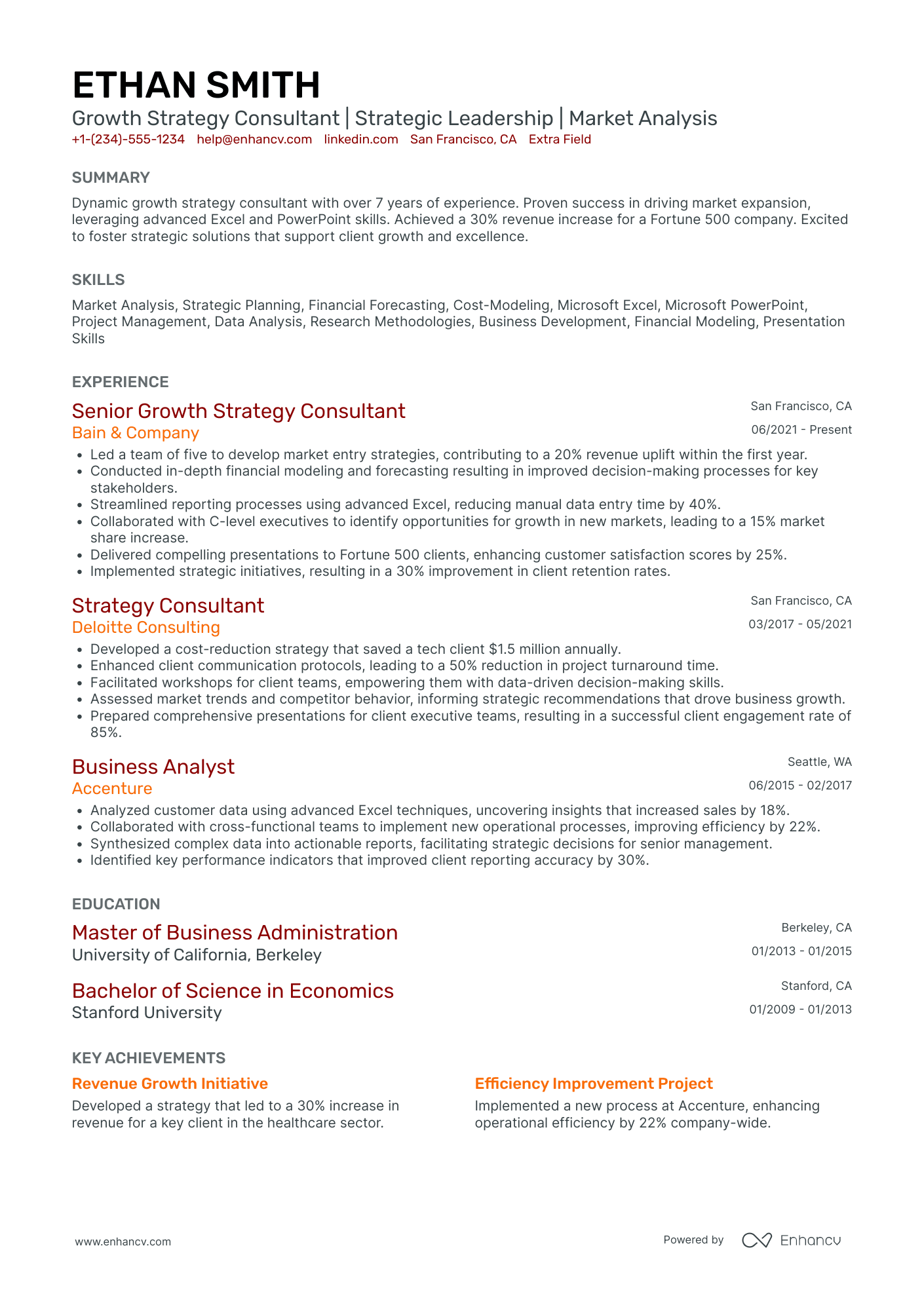 Content Strategy Consultant Resume Example