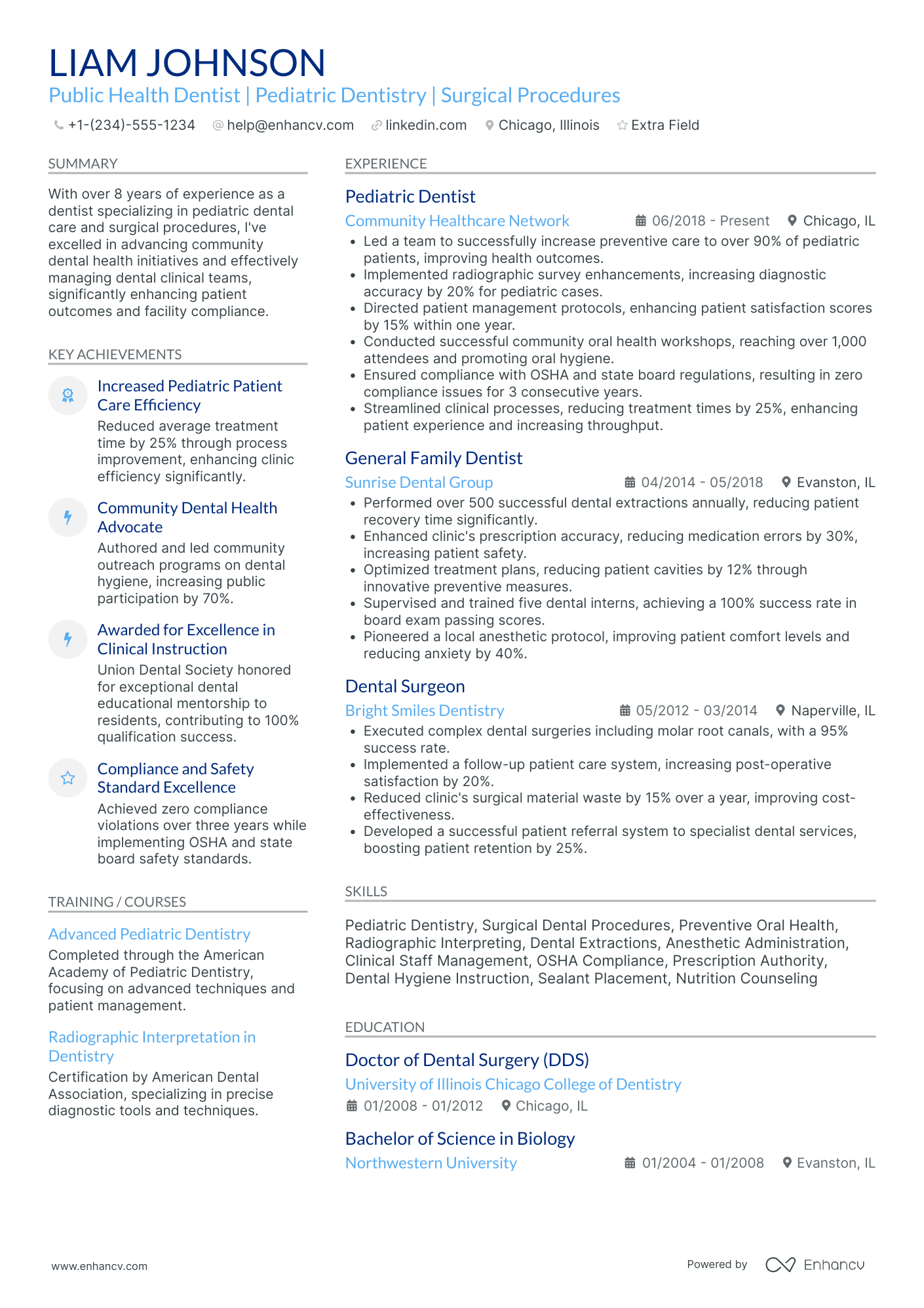 Public Health Dentist Resume Example