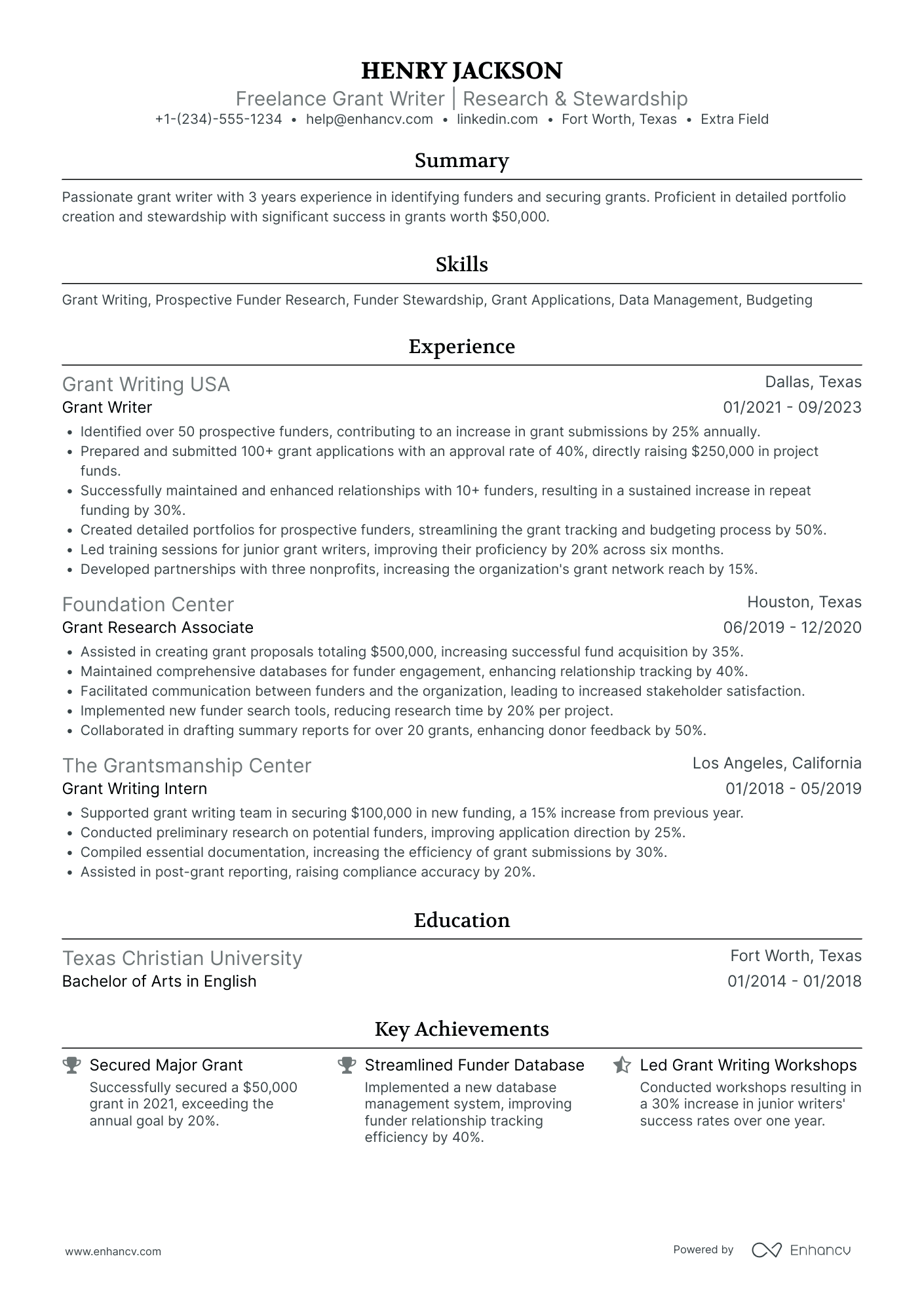 Junior Freelance Writer Resume Example