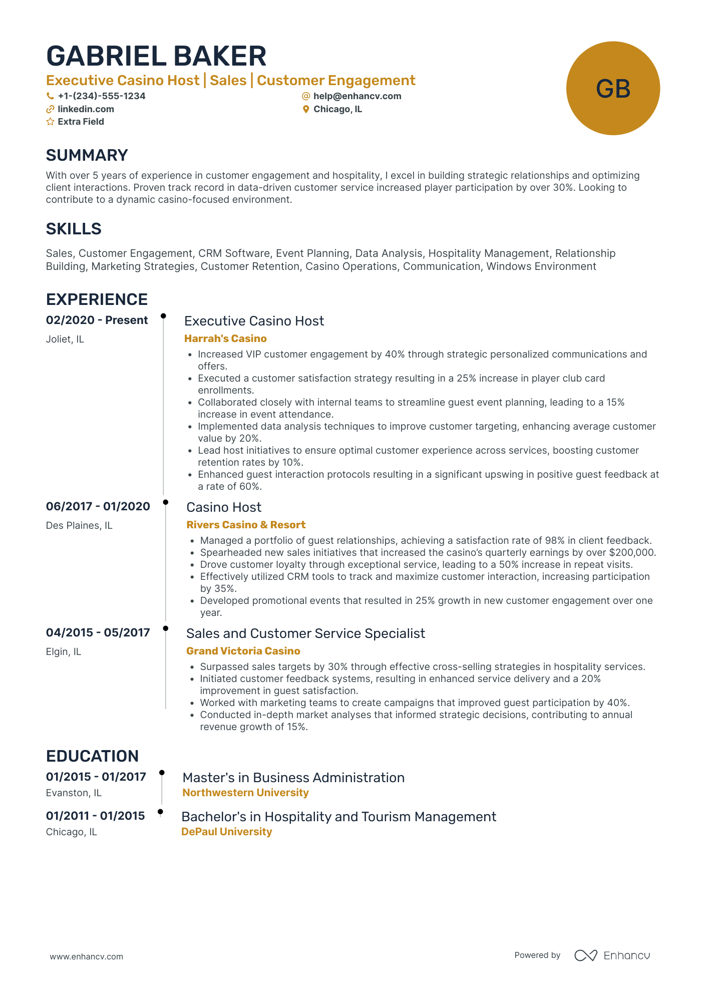 Executive Hostess Resume Example