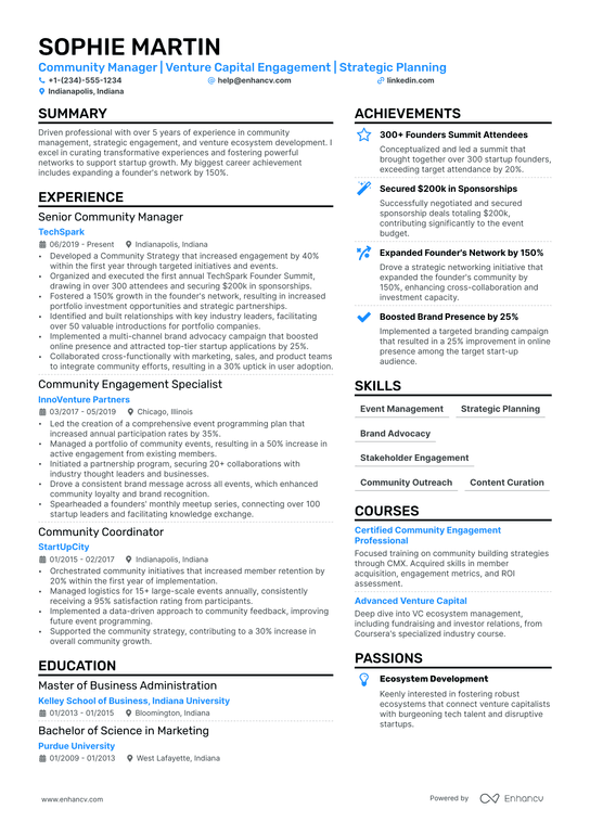 Community Manager Resume Example