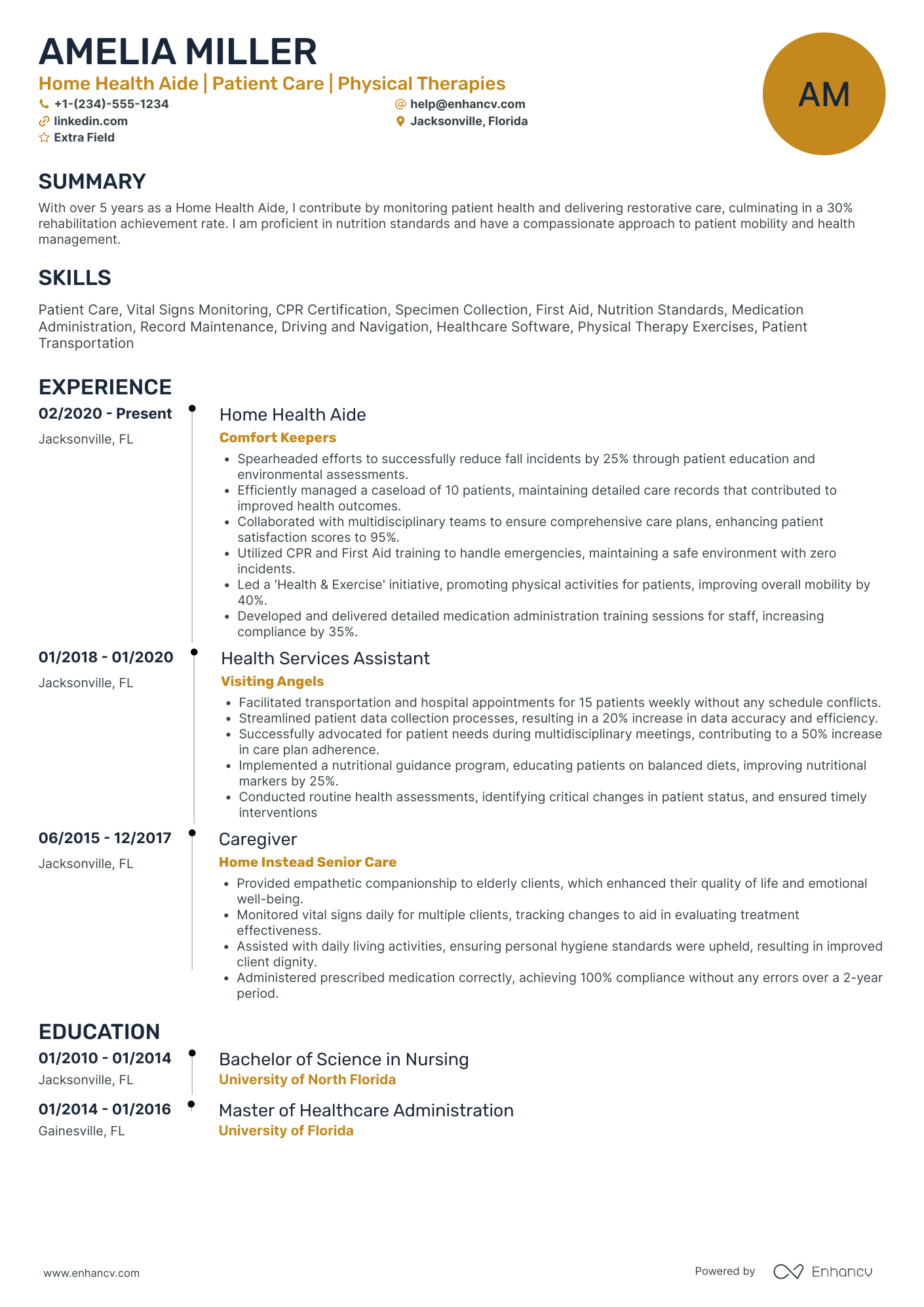 Home Health Aide Coordinator Resume Example