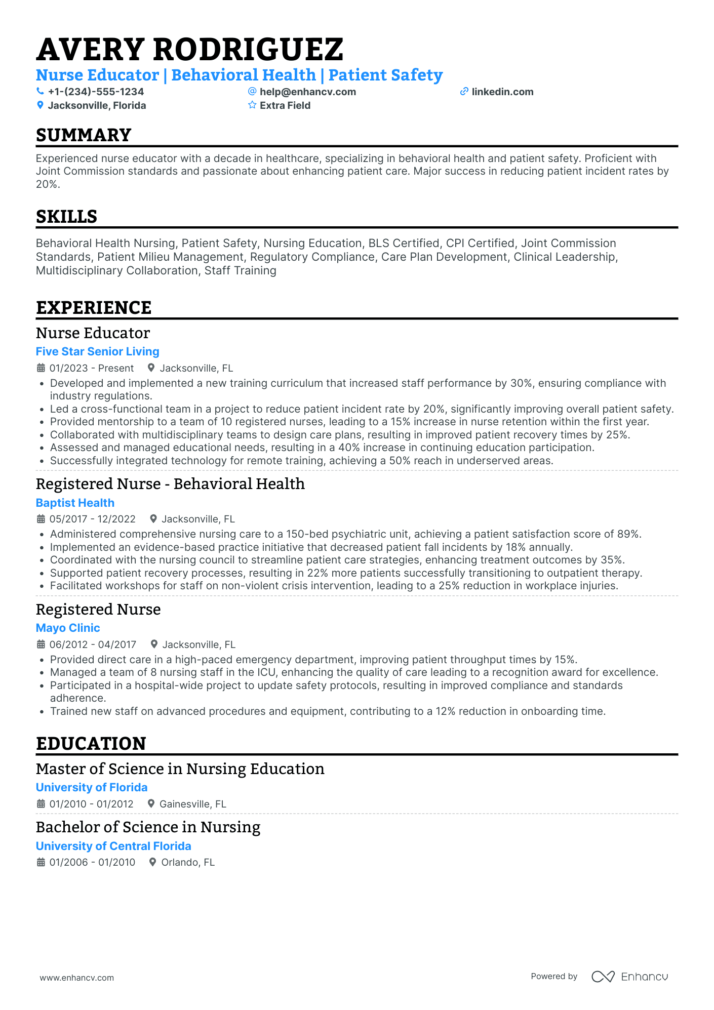 Psychiatric Nurse Educator Resume Example