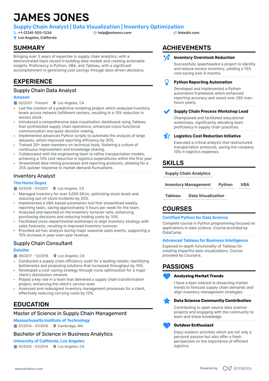 Supply Chain Business Analyst Resume Example