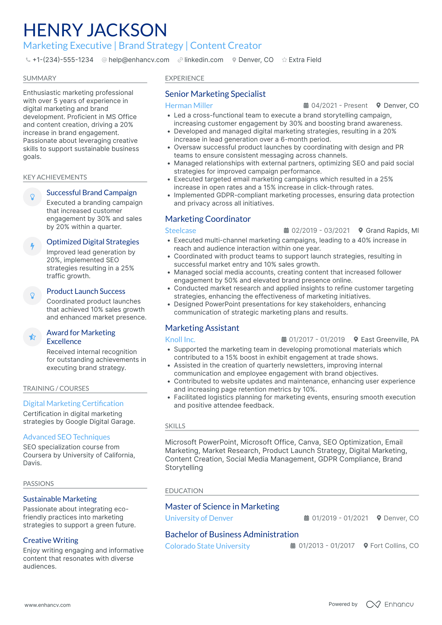 Content Marketing Executive Resume Example