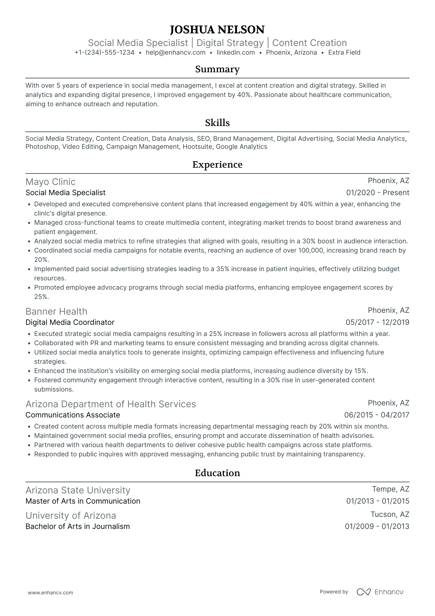 Social Media Promotions Specialist Resume Example