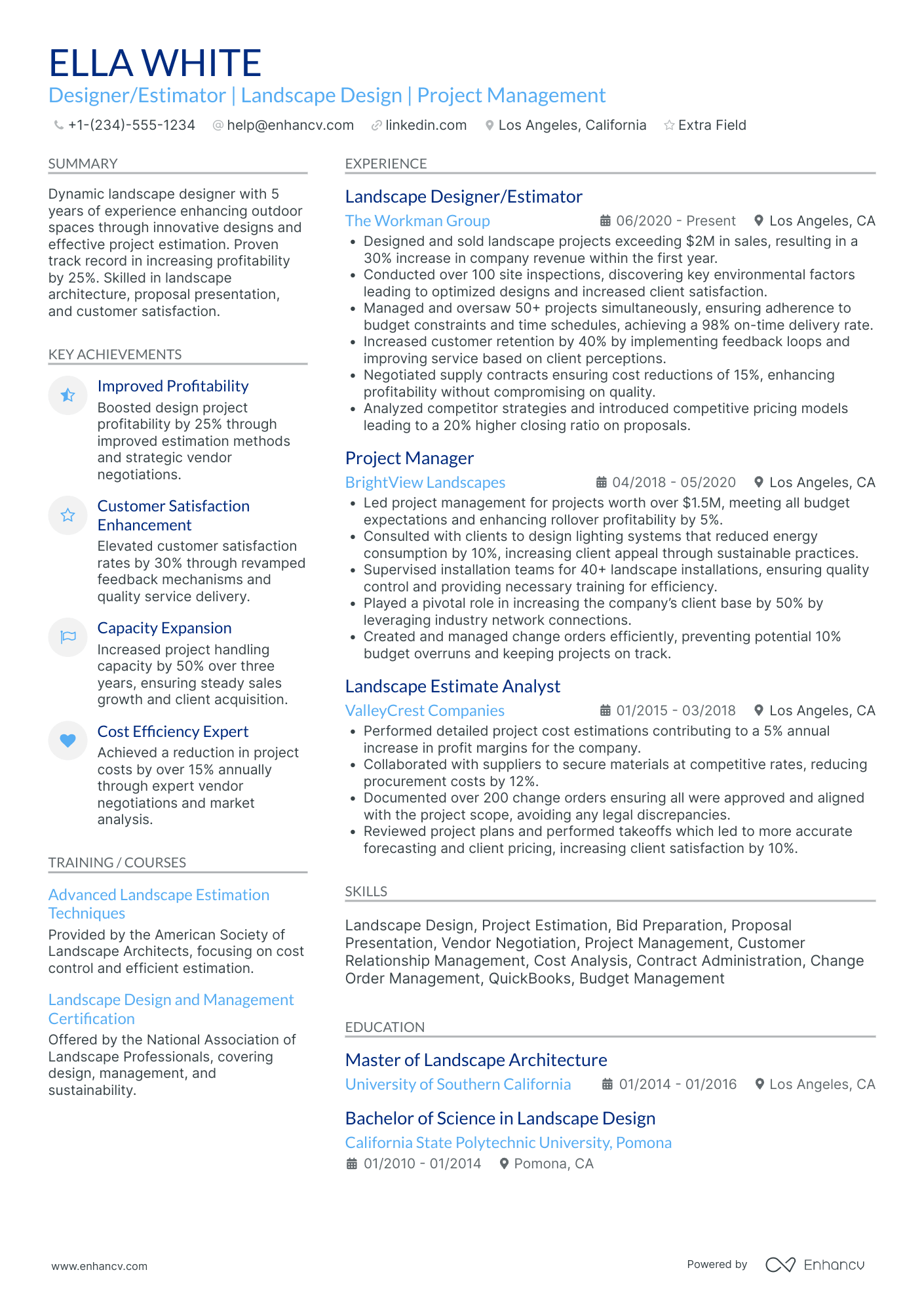 Landscaping Estimator Resume Example