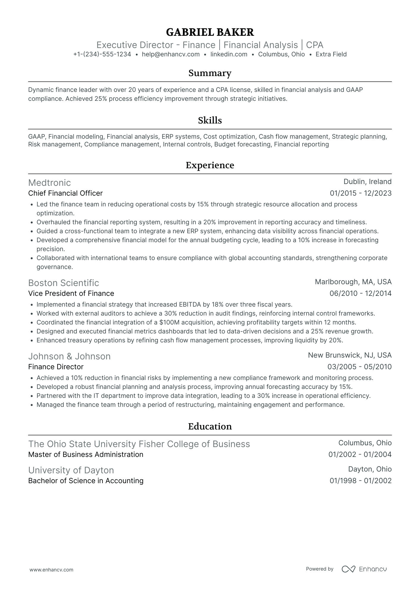 Executive Director of Finance Resume Example