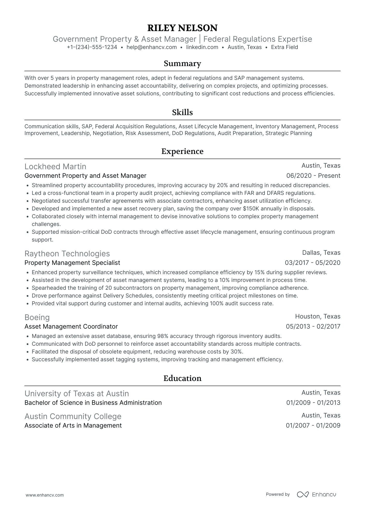 Property Asset Manager Resume Example