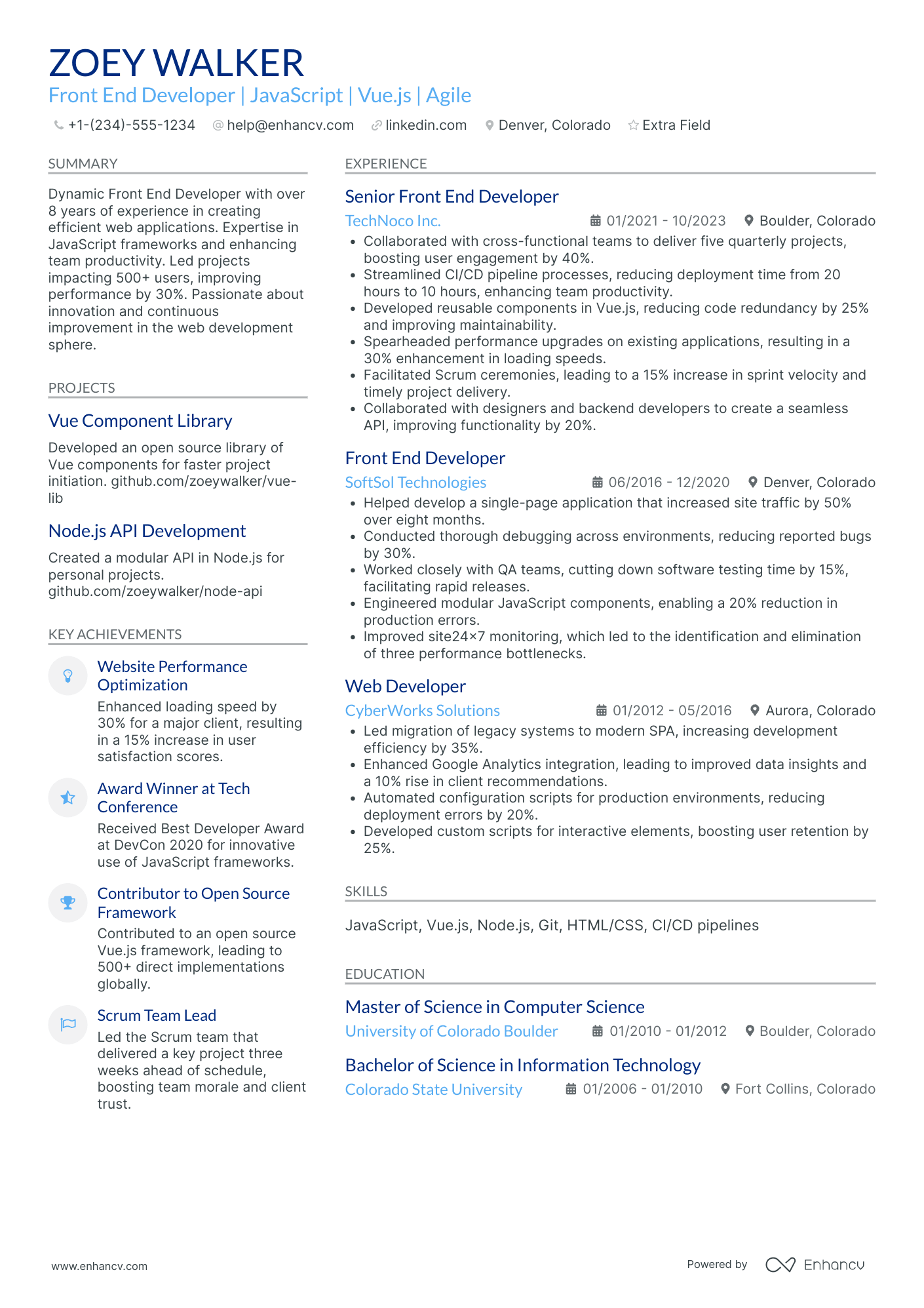 Front End JavaScript Developer Resume Example