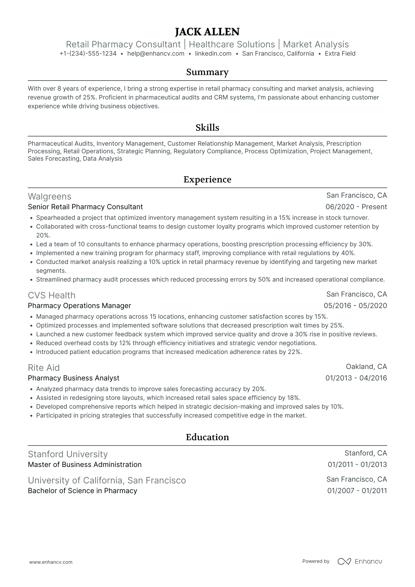 Retail Pharmacy Consultant Resume Example