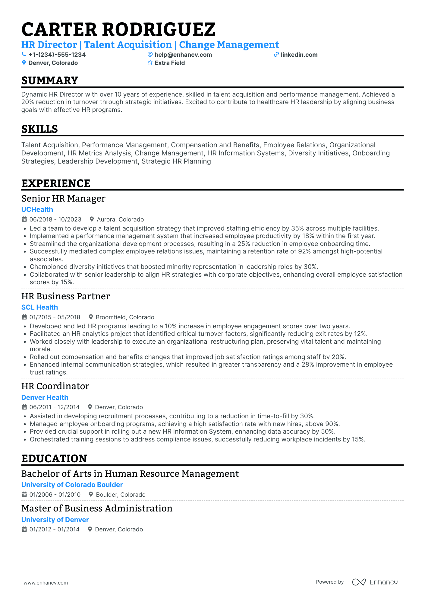 MBA Human Resources Director Resume Example