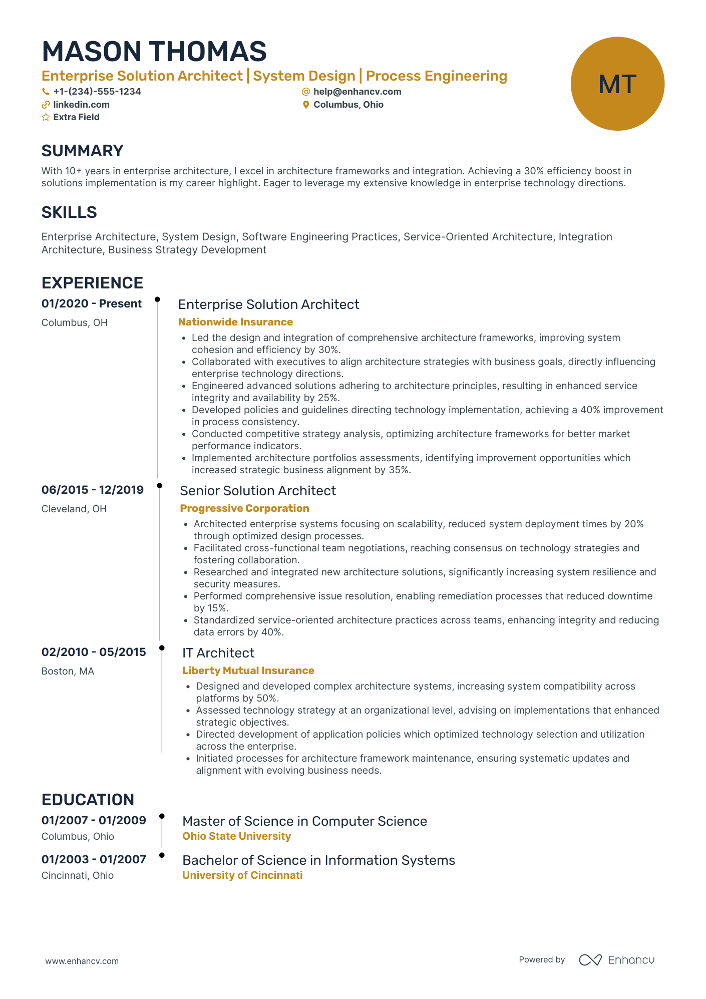 Enterprise Solution Architect Resume Example