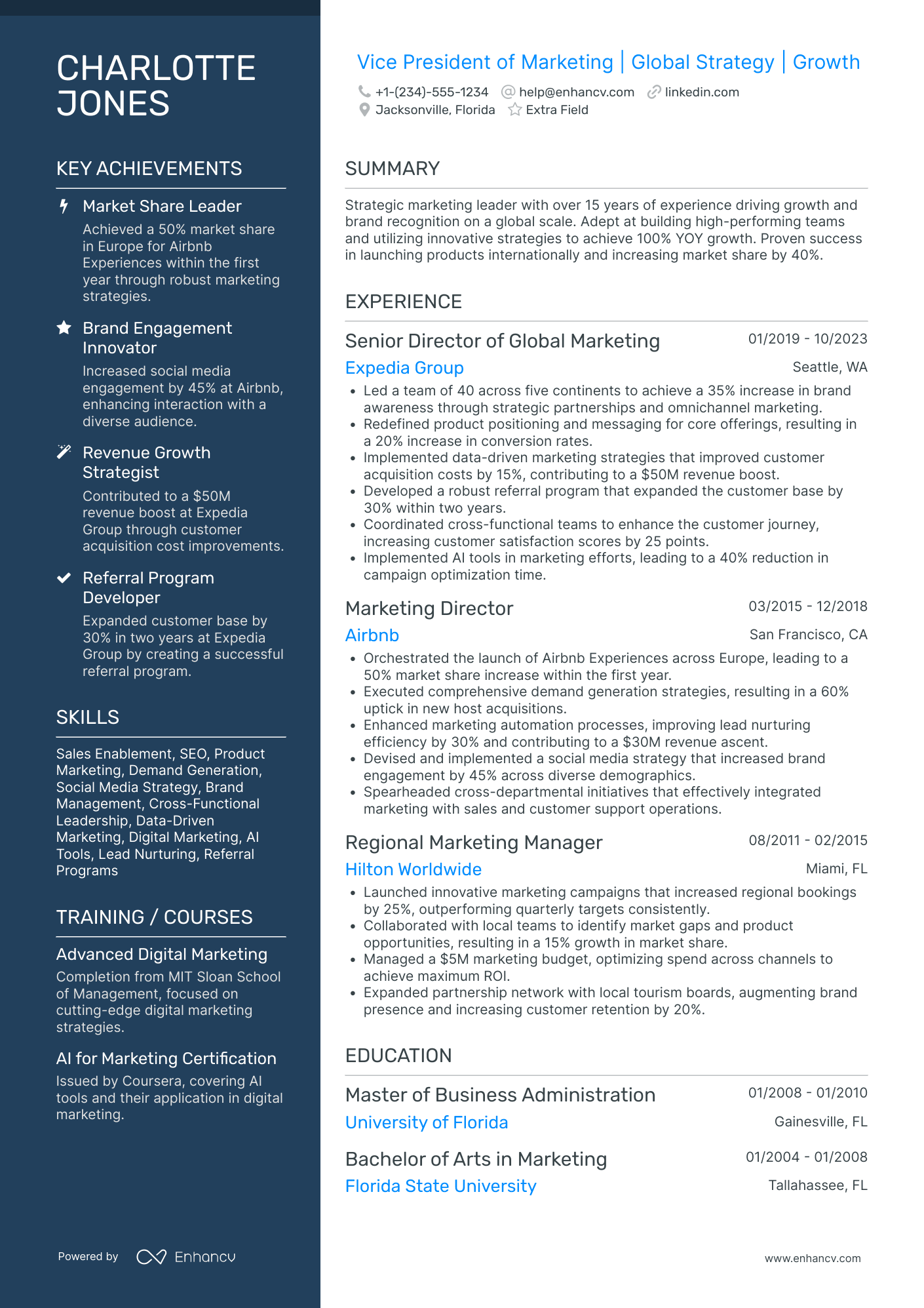 Executive Vice President of Marketing Resume Example