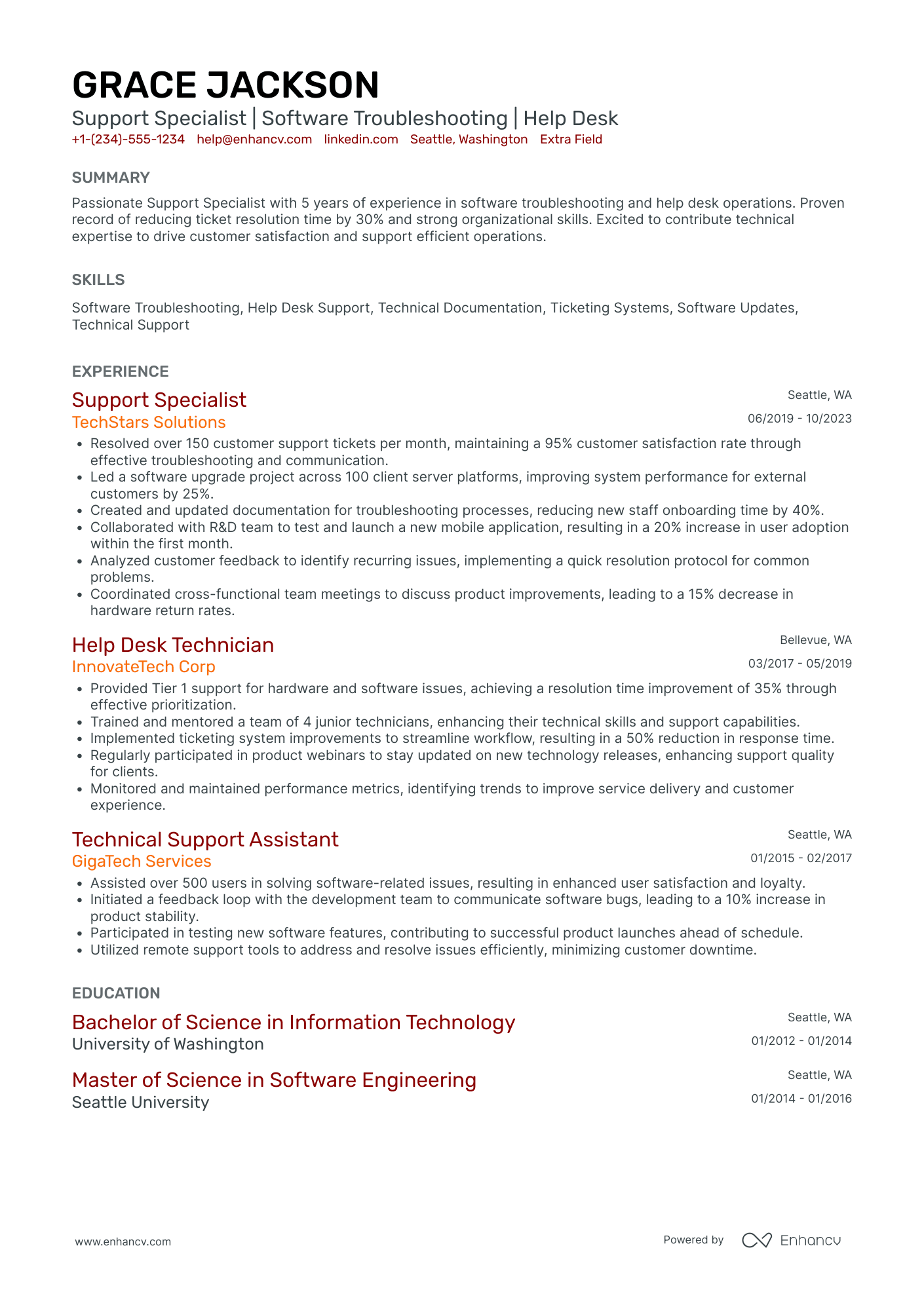 SharePoint Support Specialist Resume Example