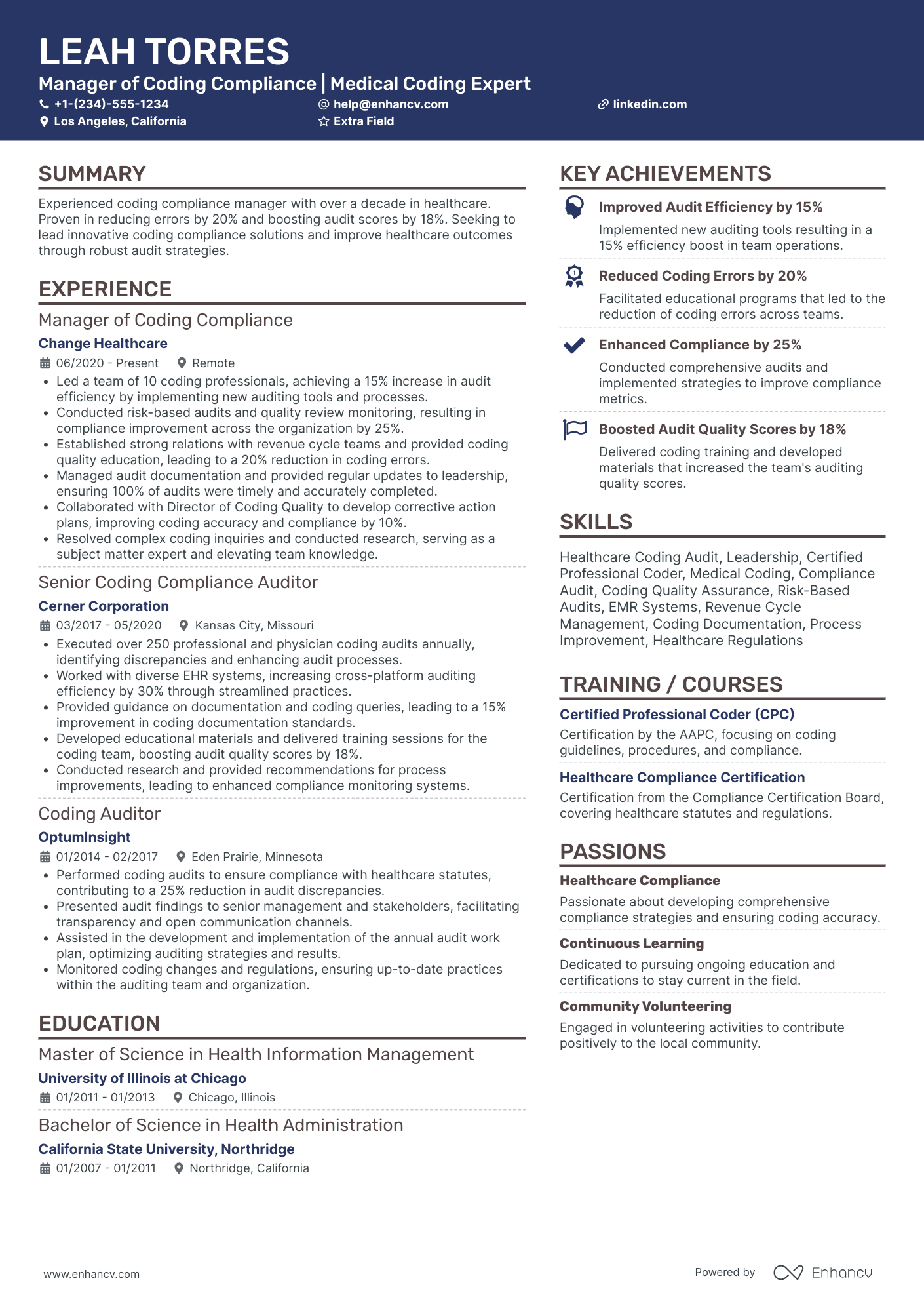 Brand Compliance Manager Resume Example