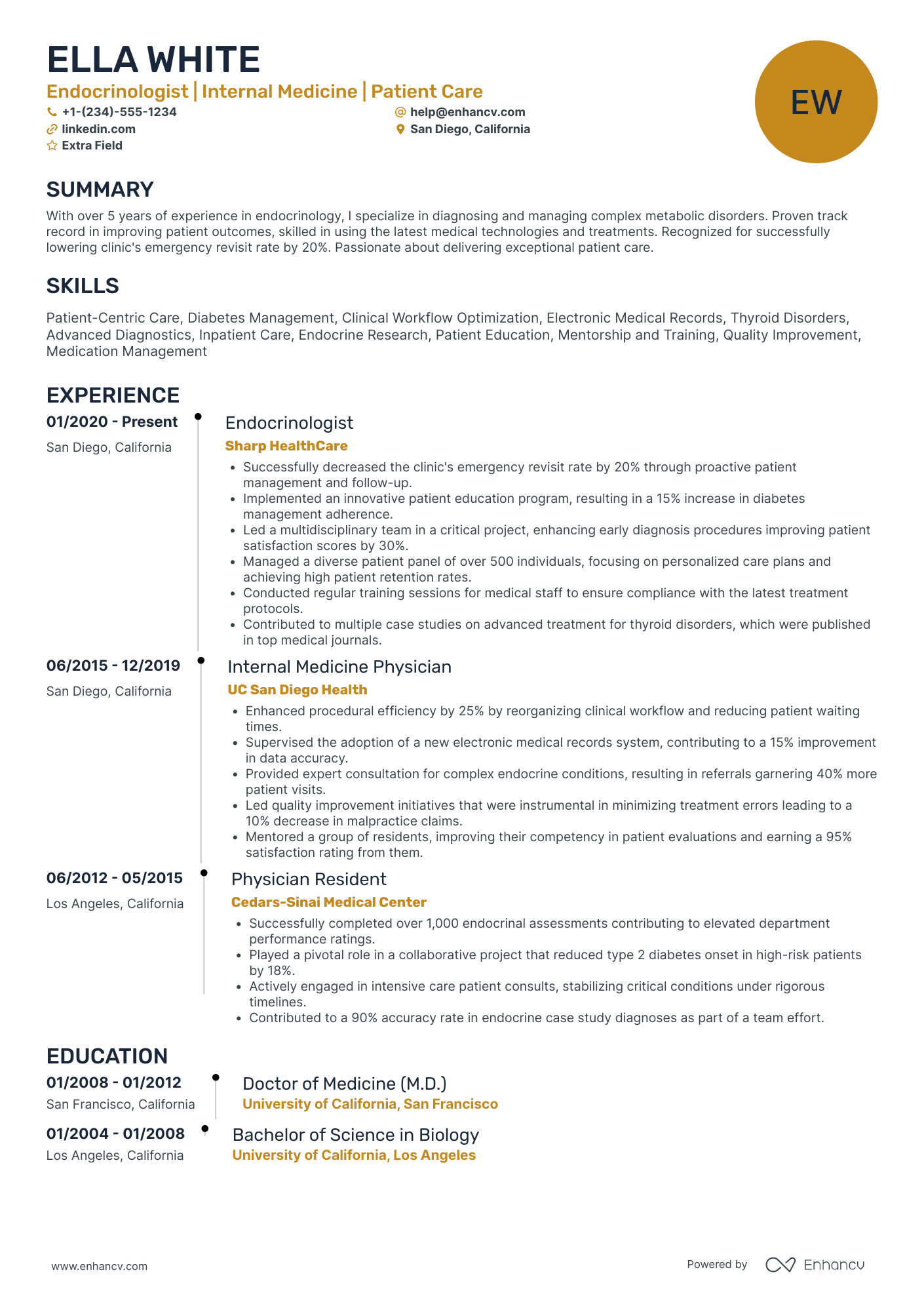 Endocrinologist Doctor Resume Example