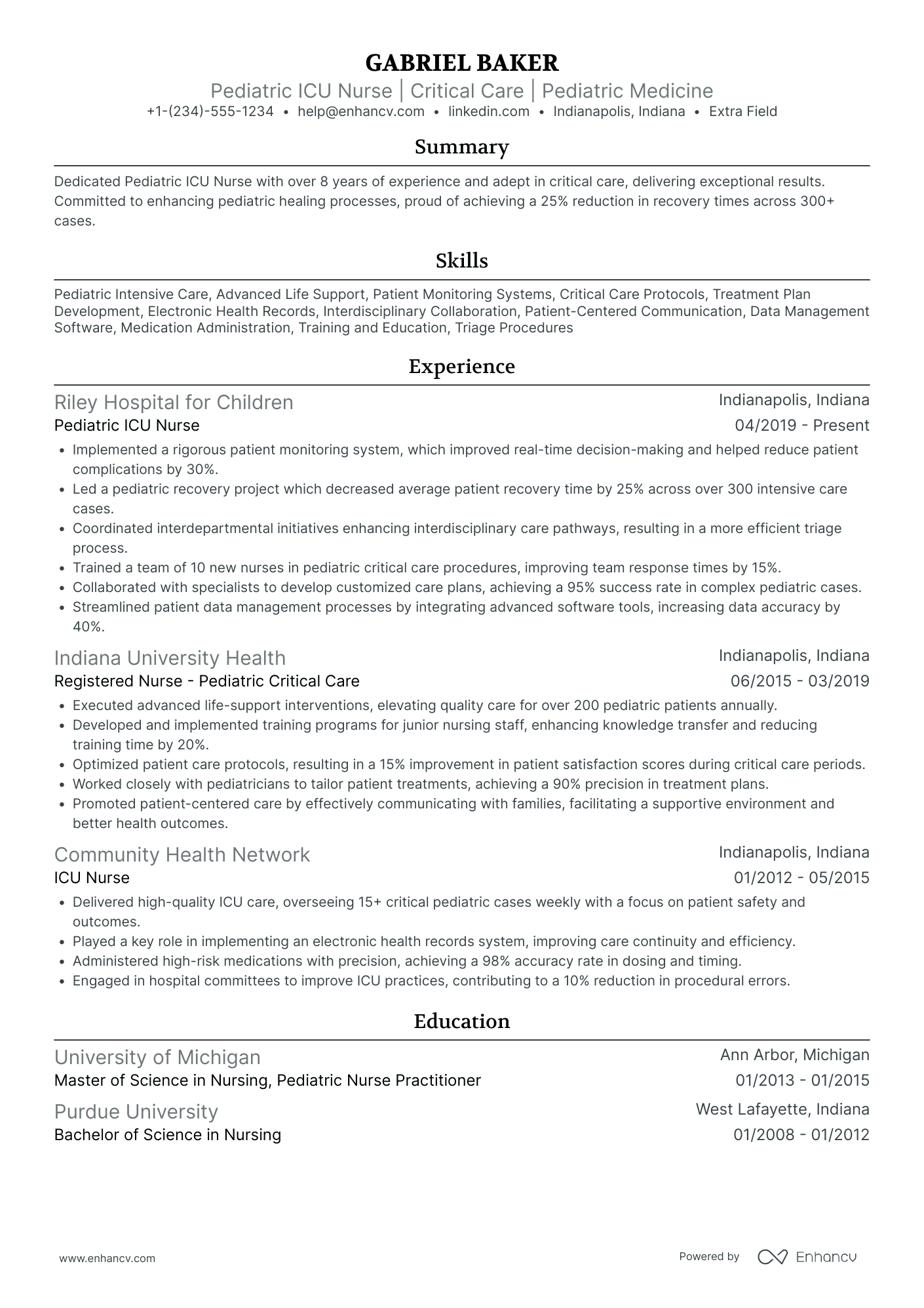 Pediatric Intensive Care Unit Nurse (Pediatric ICU Nurse) Resume Example