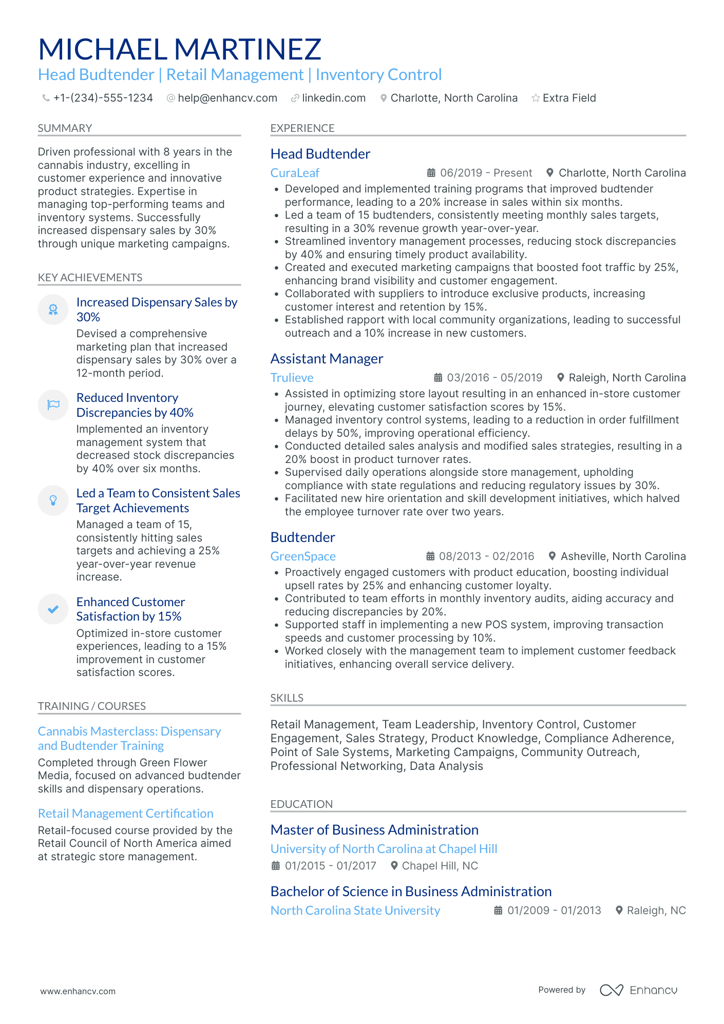 Head Budtender Resume Example