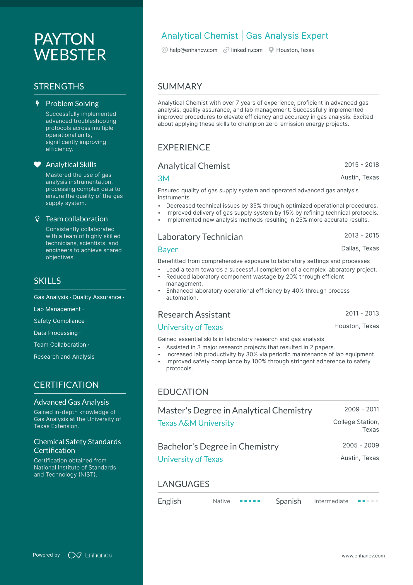 Analytical Chemist Resume Example