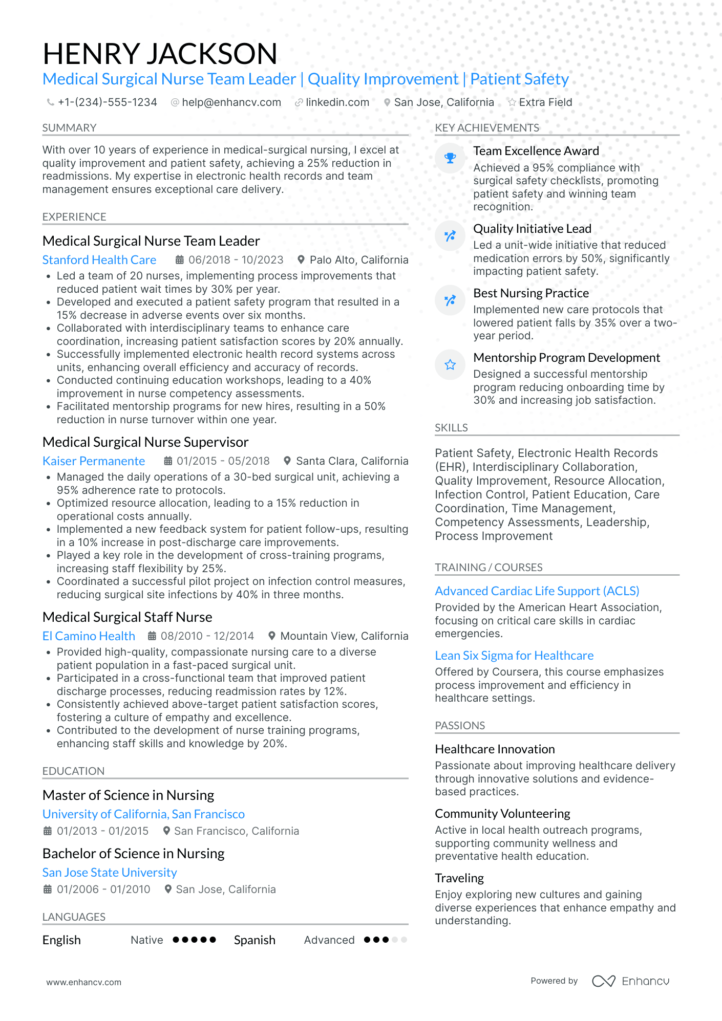 Medical Surgical Nurse Team Leader Resume Example