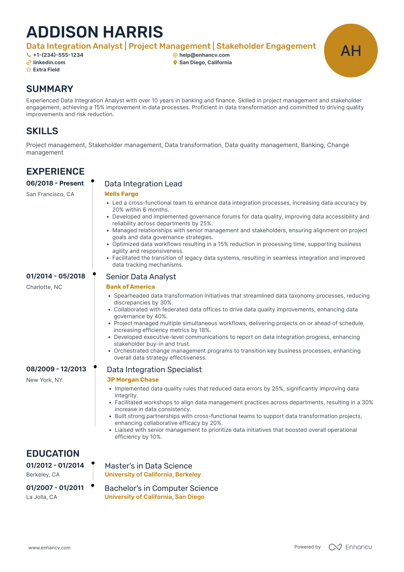 Data Integration Analyst Resume Example