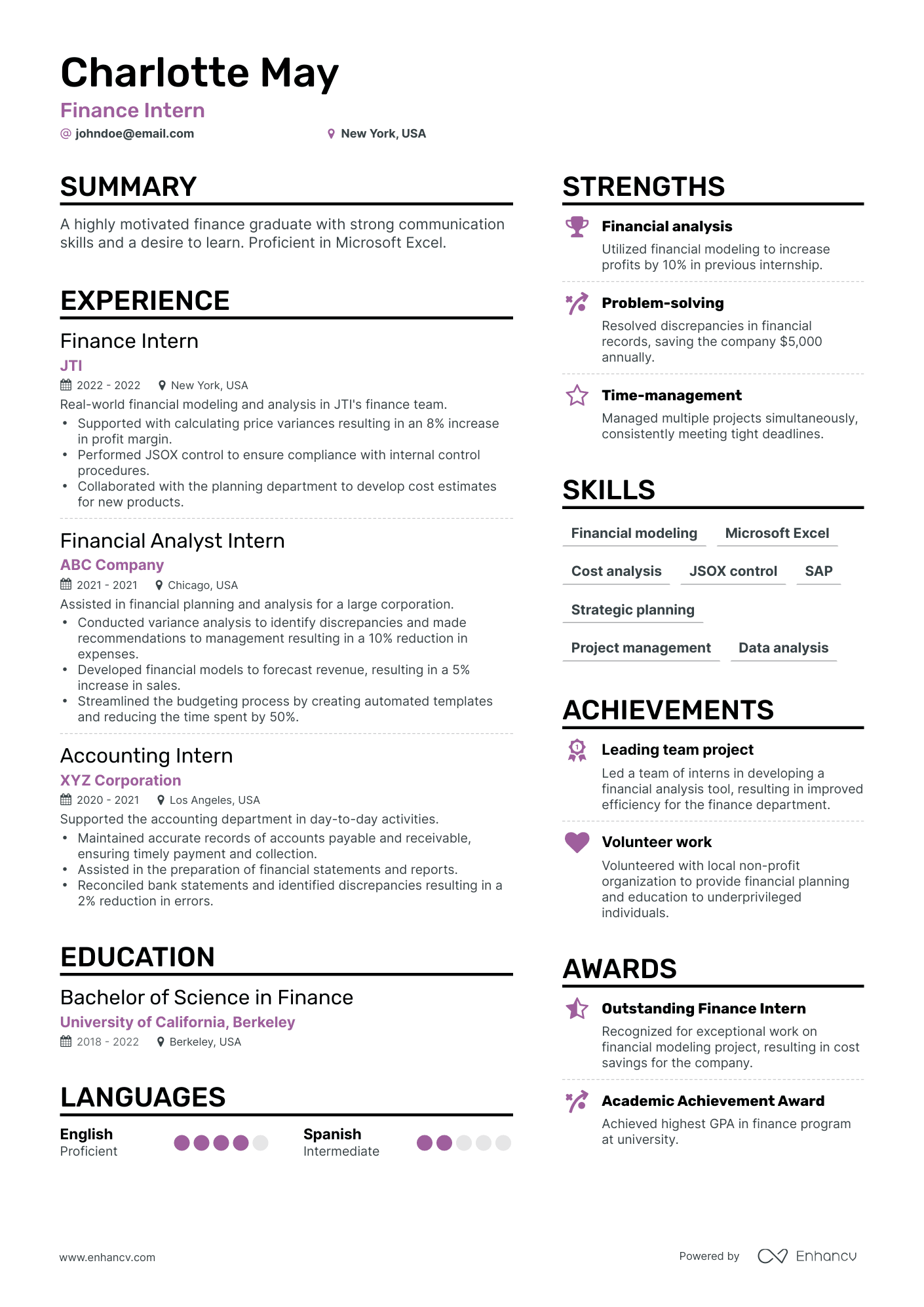 5 Finance Resume Examples Guide For 2024 5-finance-resume-examples-guide-for-2024