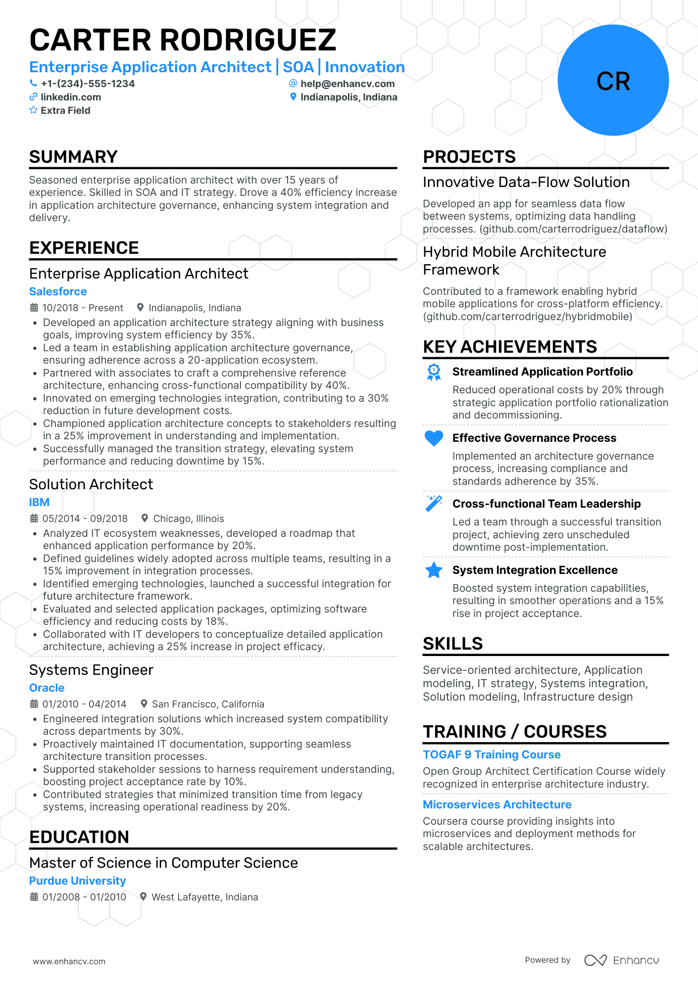 Enterprise Application Architect Resume Example