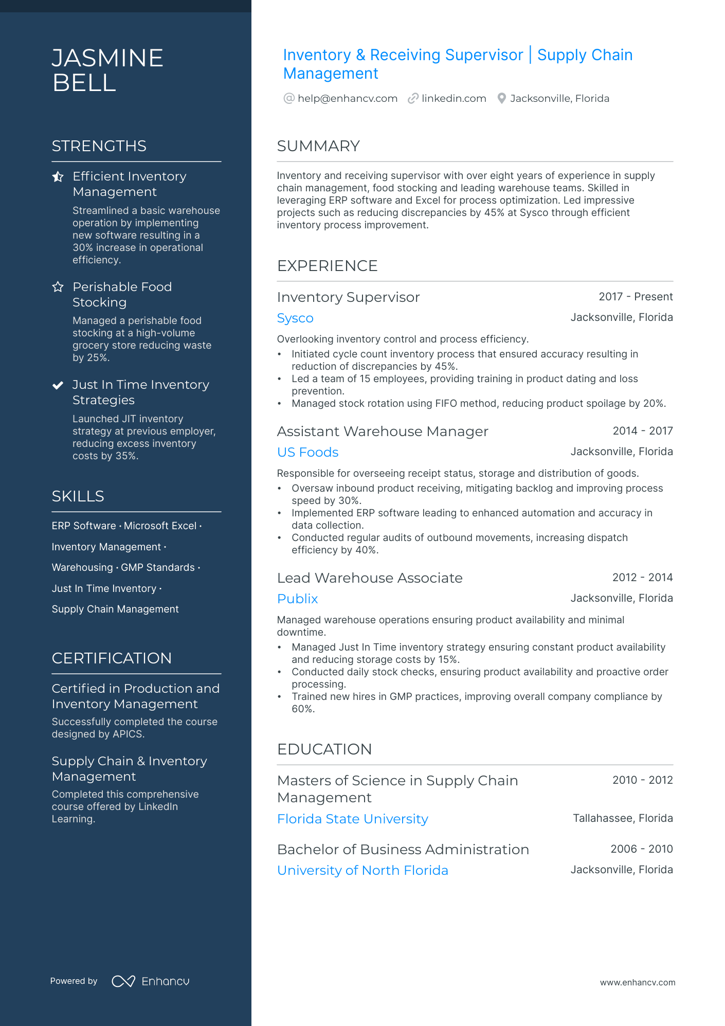 Inventory Supervisor Resume Example