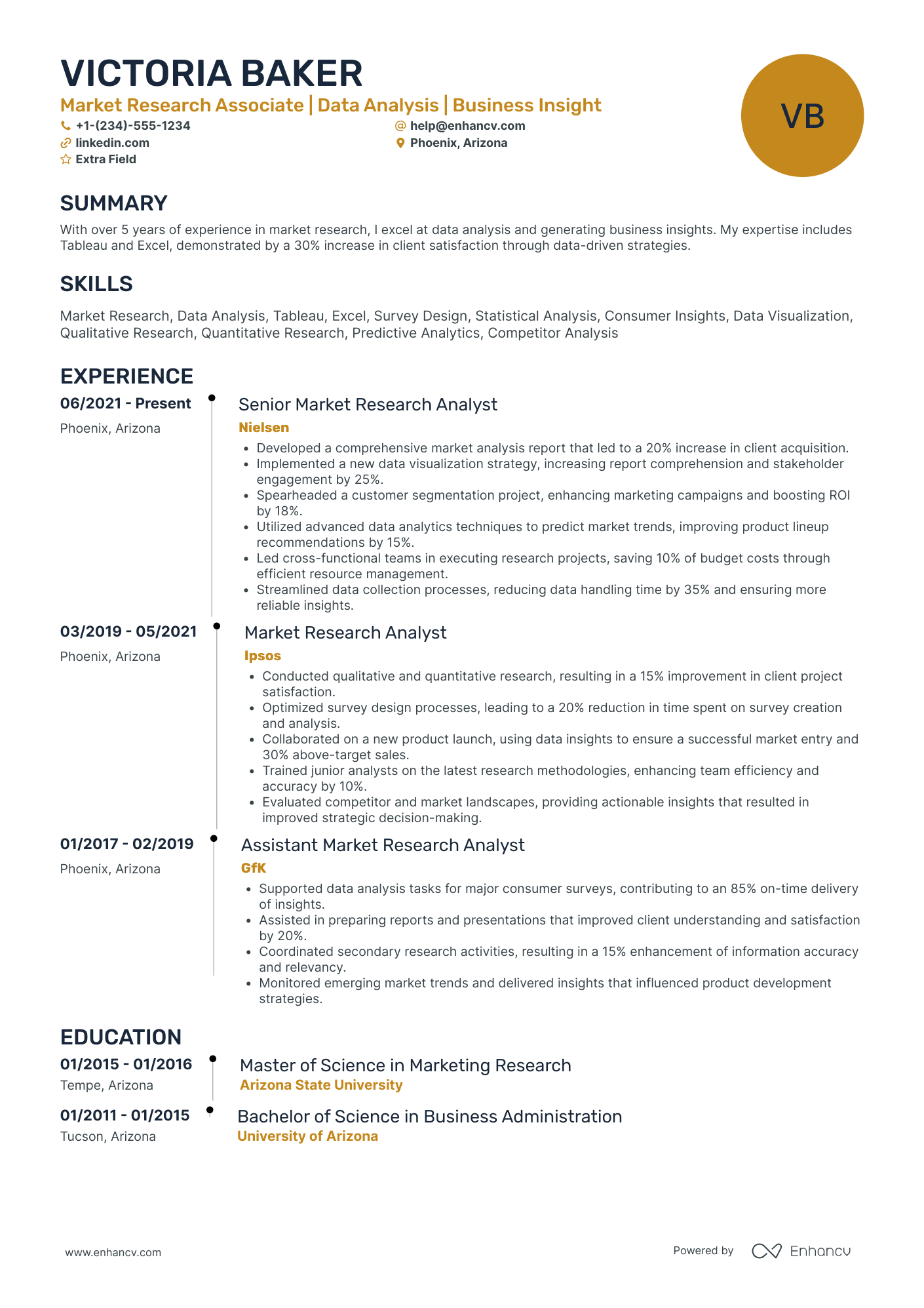 Market Research Associate Resume Example