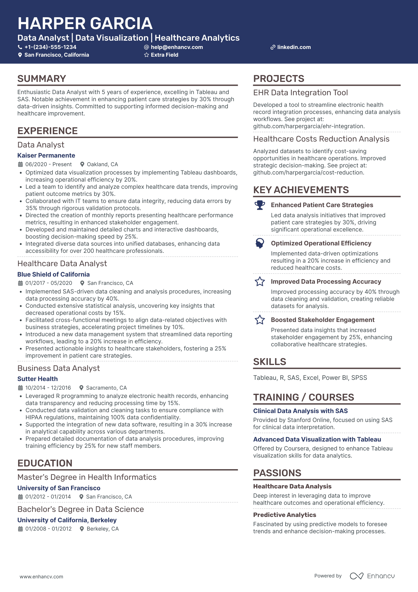 Data Security Analyst Resume Example