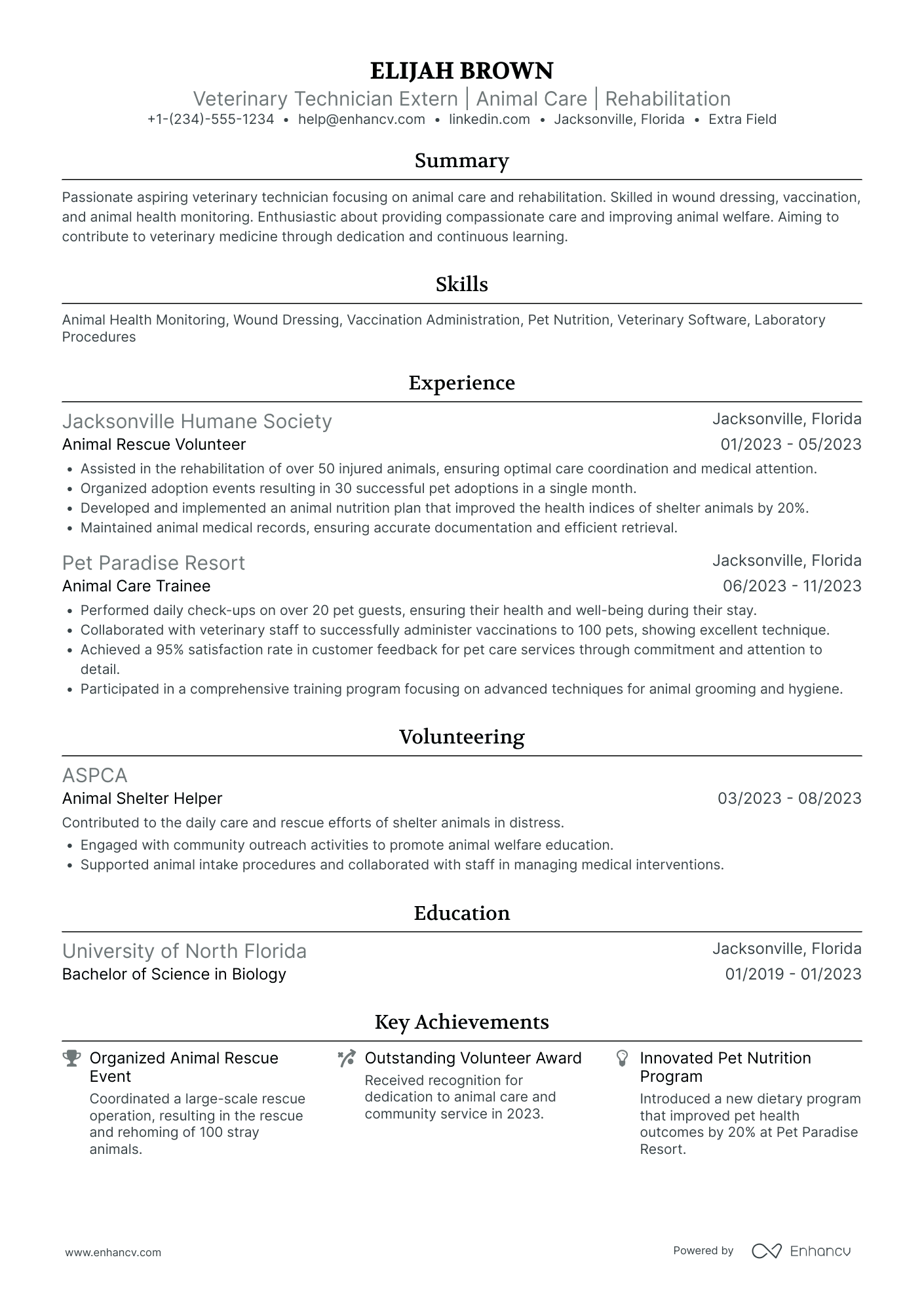 Veterinary Technician Extern Resume Example