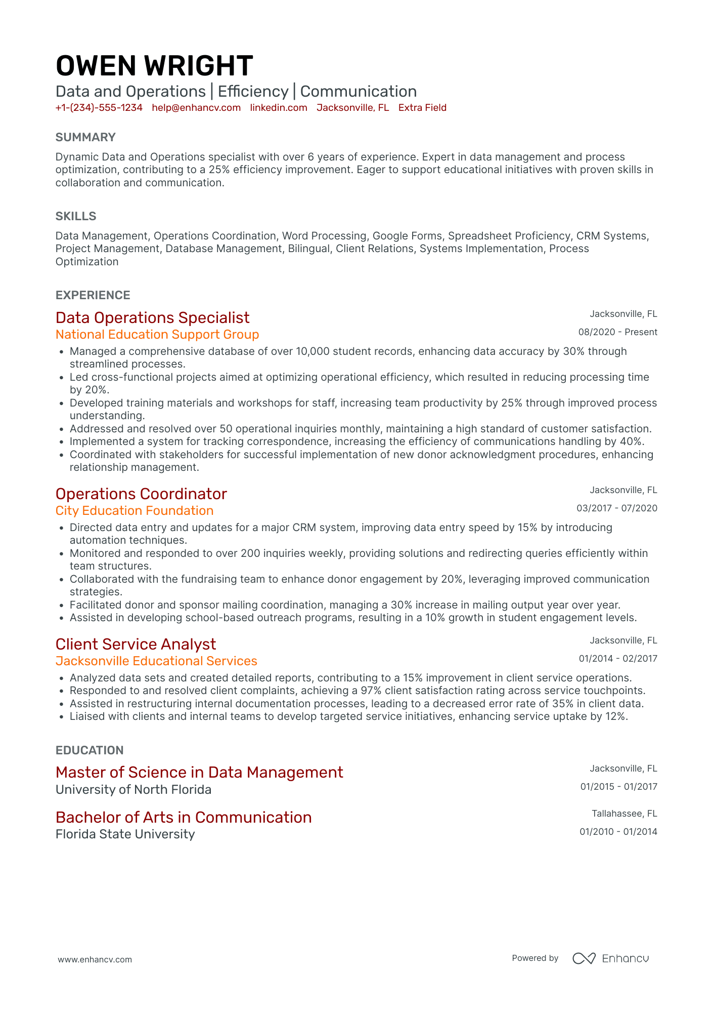 Scholarship Consultant Resume Example