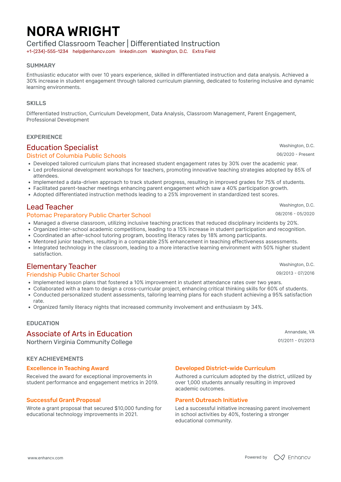 Master Teacher Resume Example