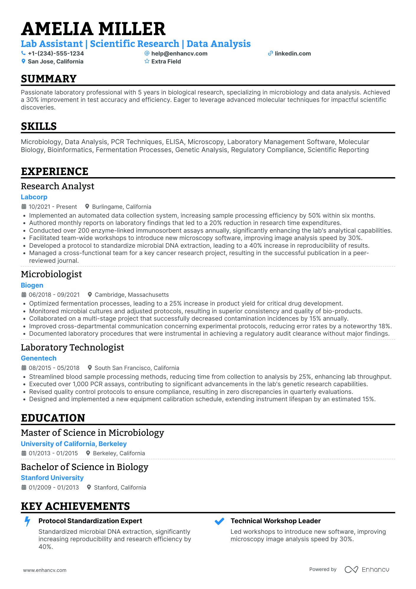 Lab Assistant Trainee Resume Example